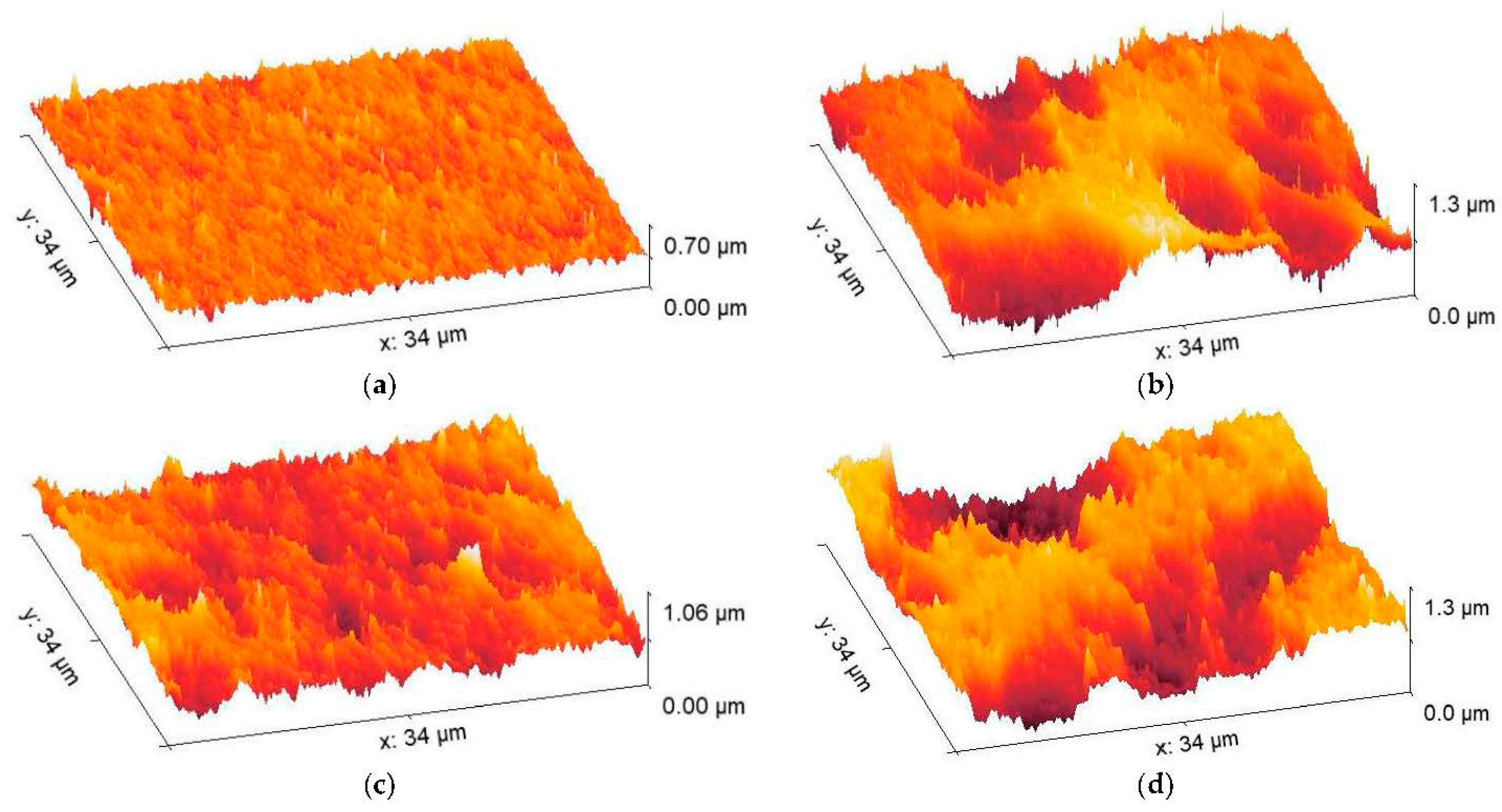 Fibers 10 00029 g005