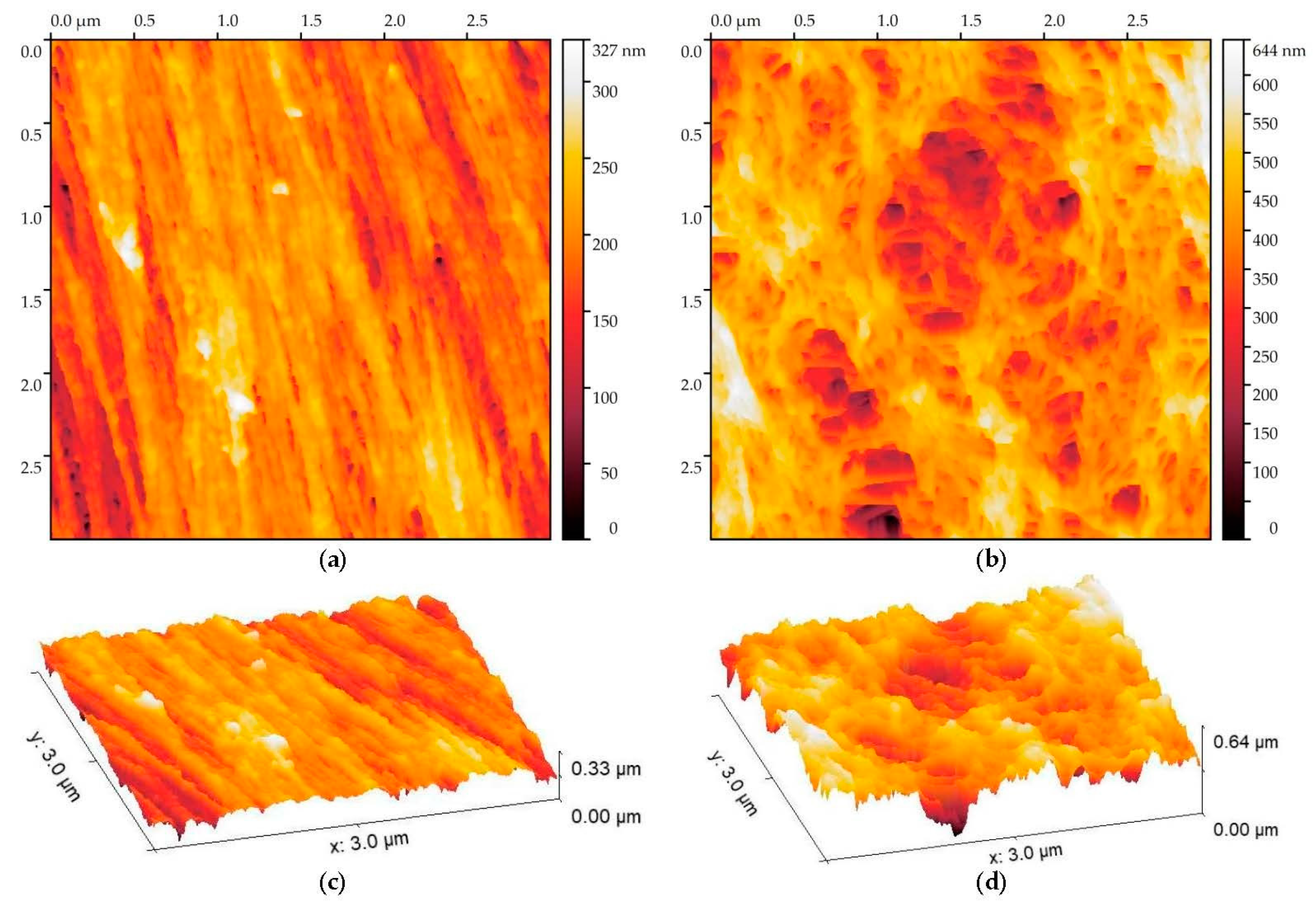 Fibers 10 00029 g006