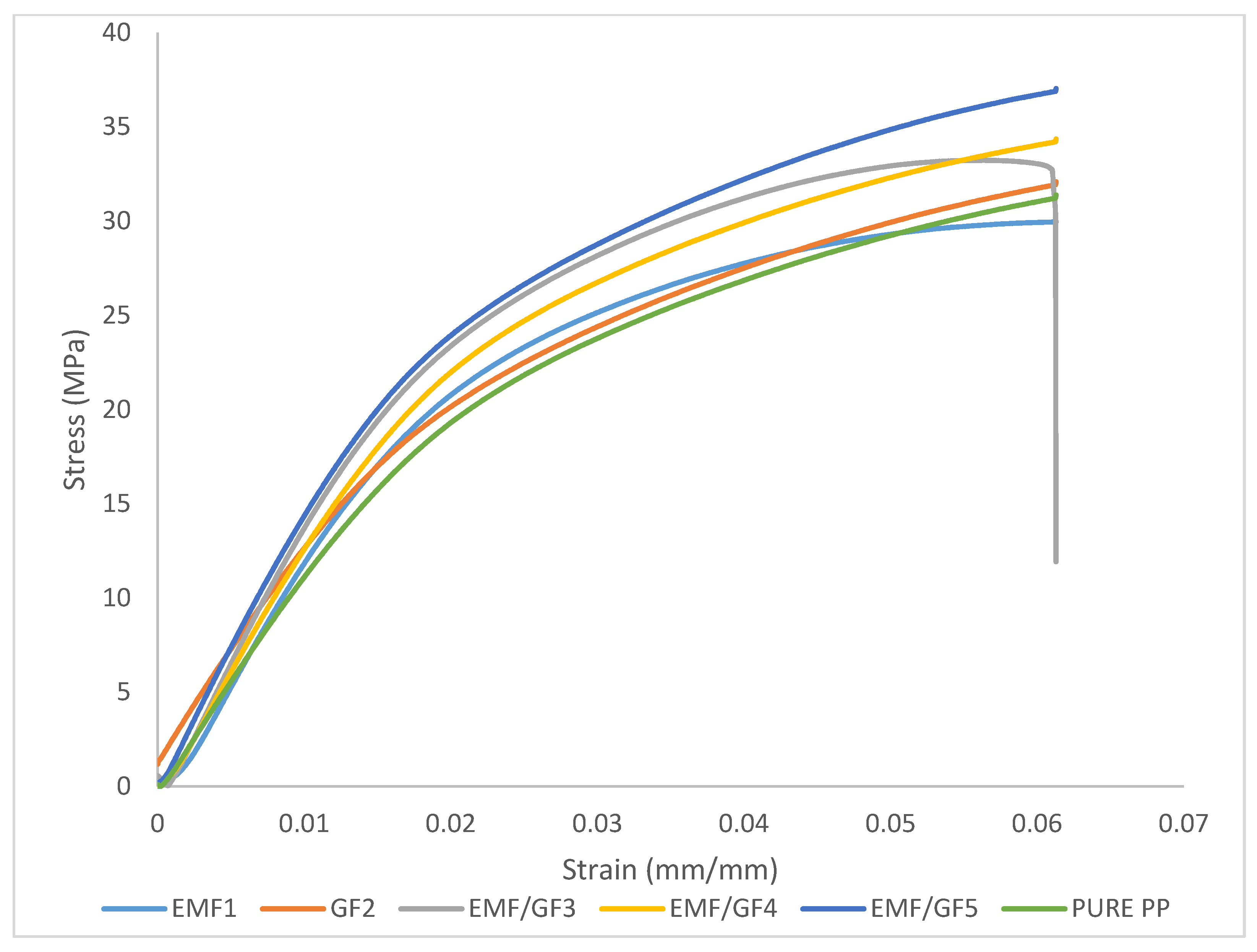 Fibers 10 00030 g004