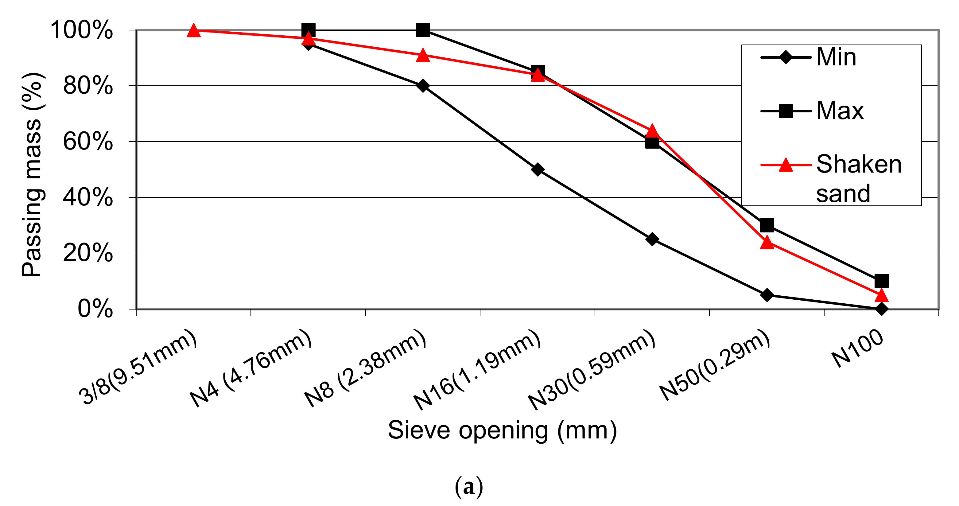 Fibers 10 00031 g003a