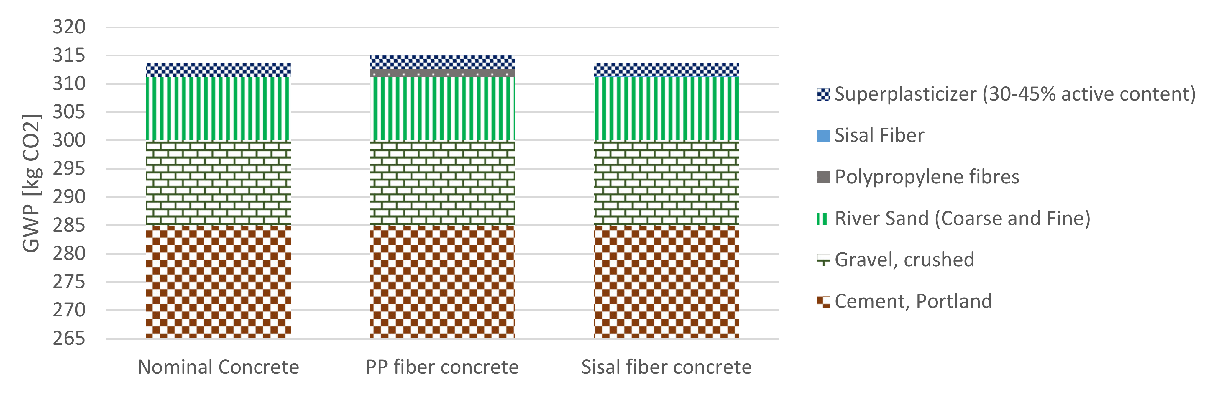 Fibers 10 00031 g009