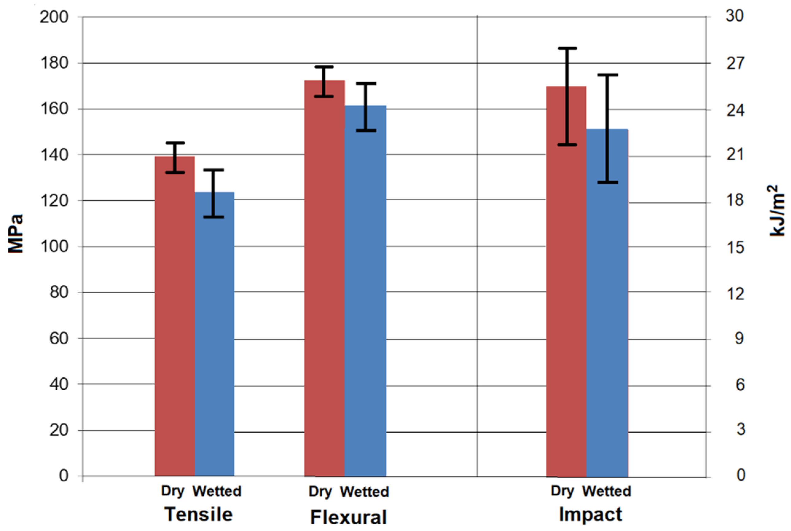 Fibers 10 00032 g007
