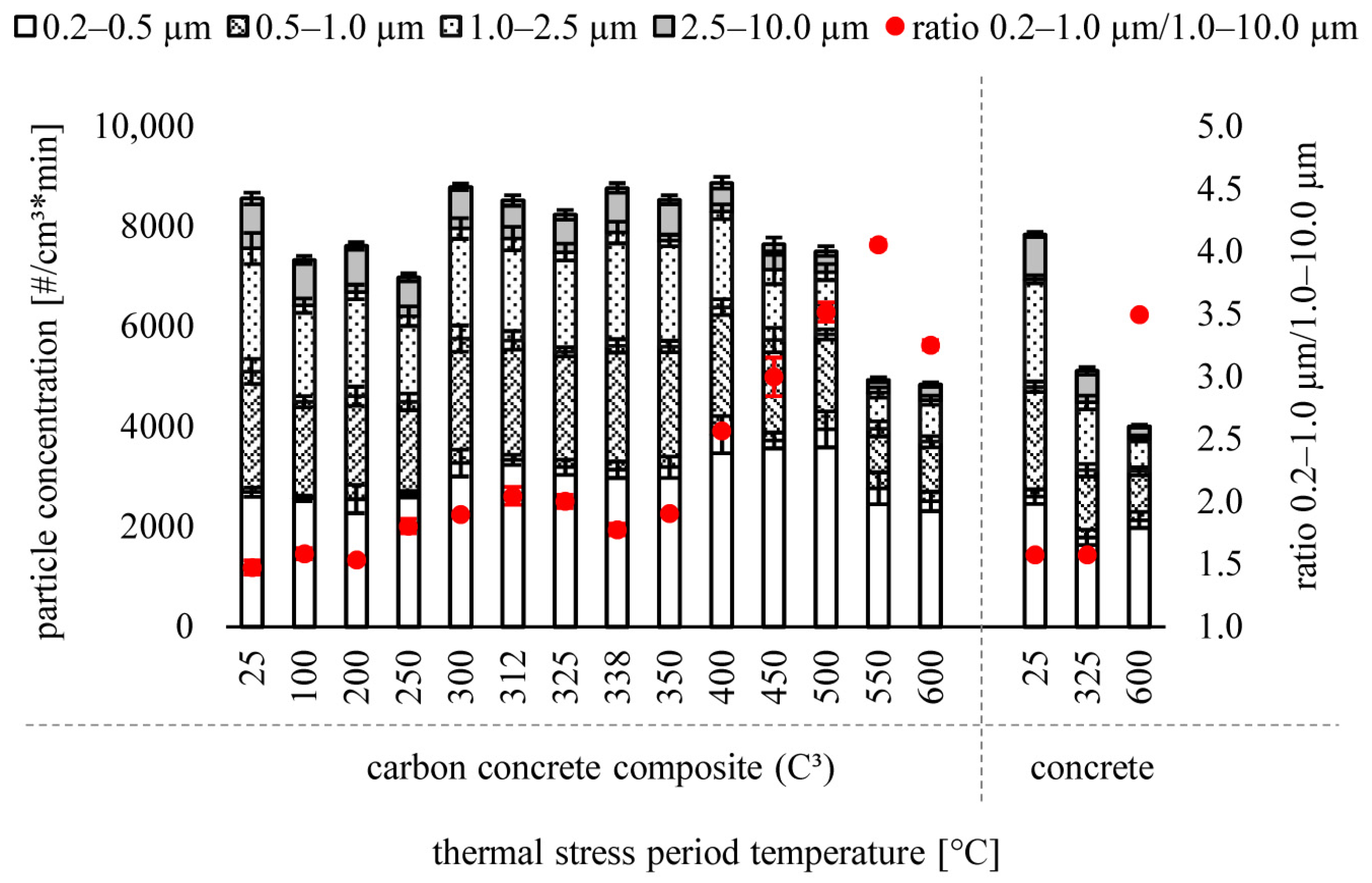 Fibers 10 00039 g001