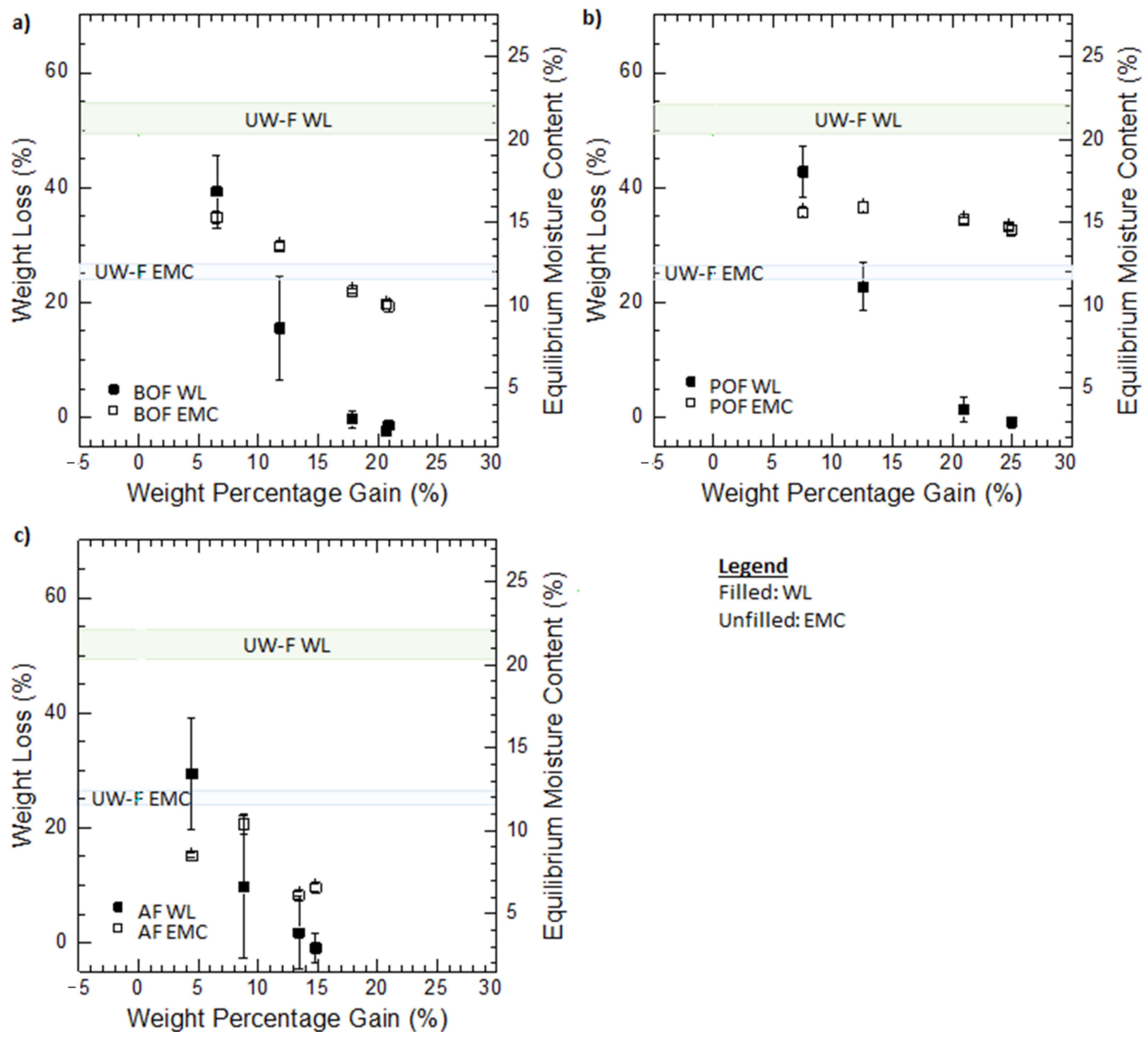 Fibers 10 00040 g001
