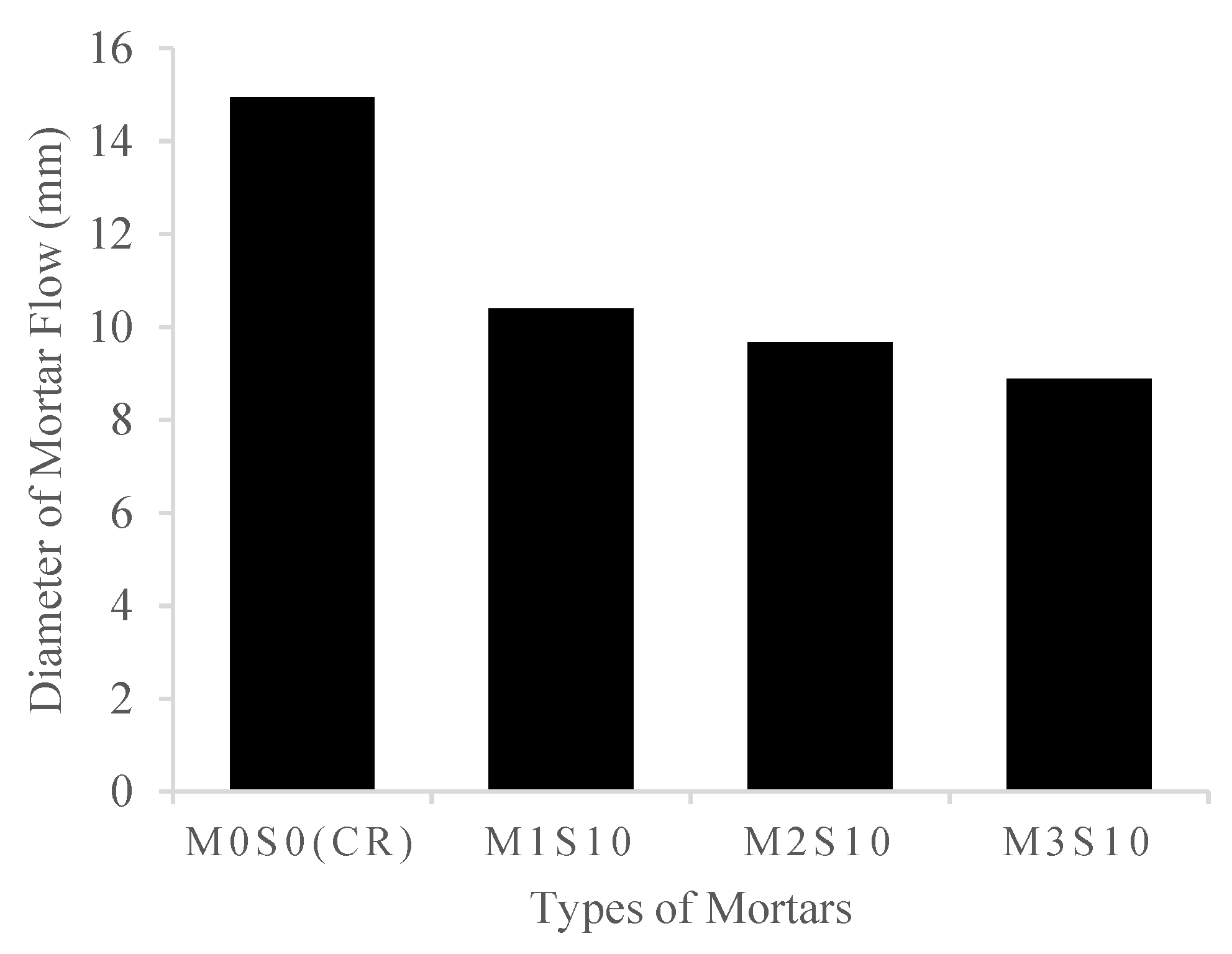 Fibers 10 00041 g007