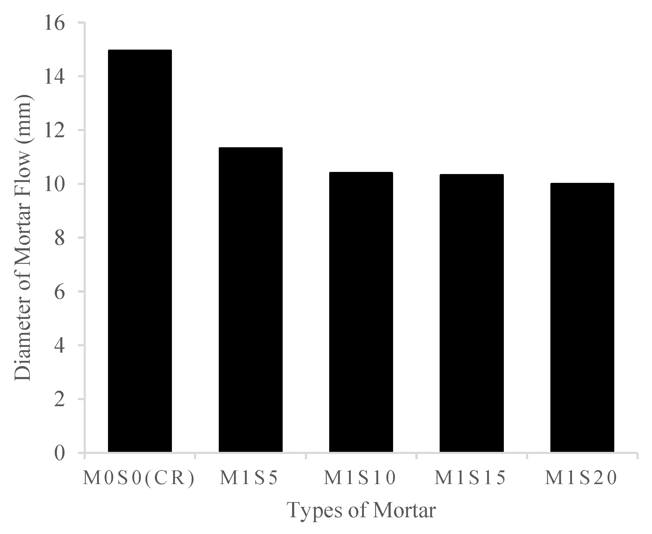Fibers 10 00041 g008