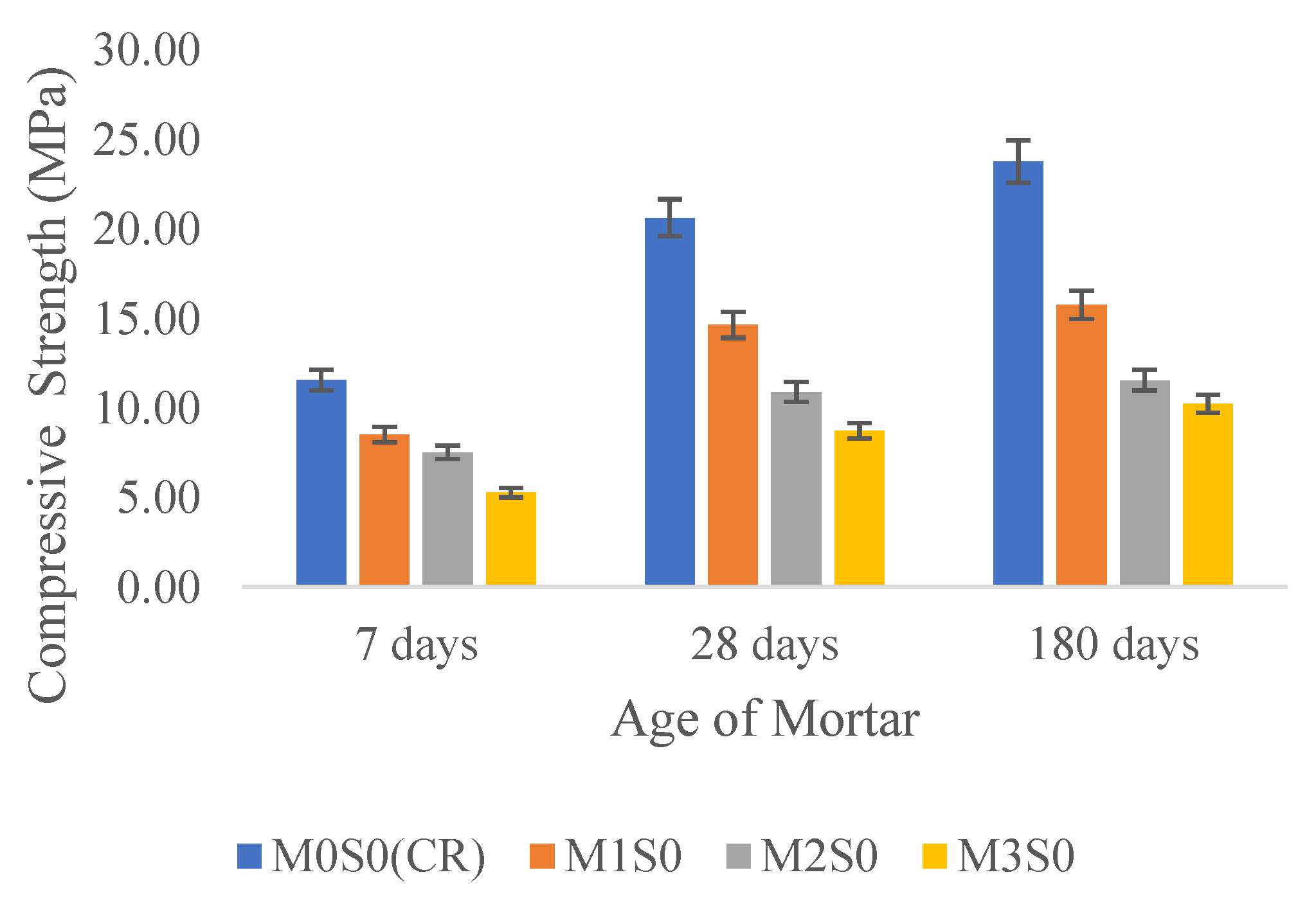 Fibers 10 00041 g009