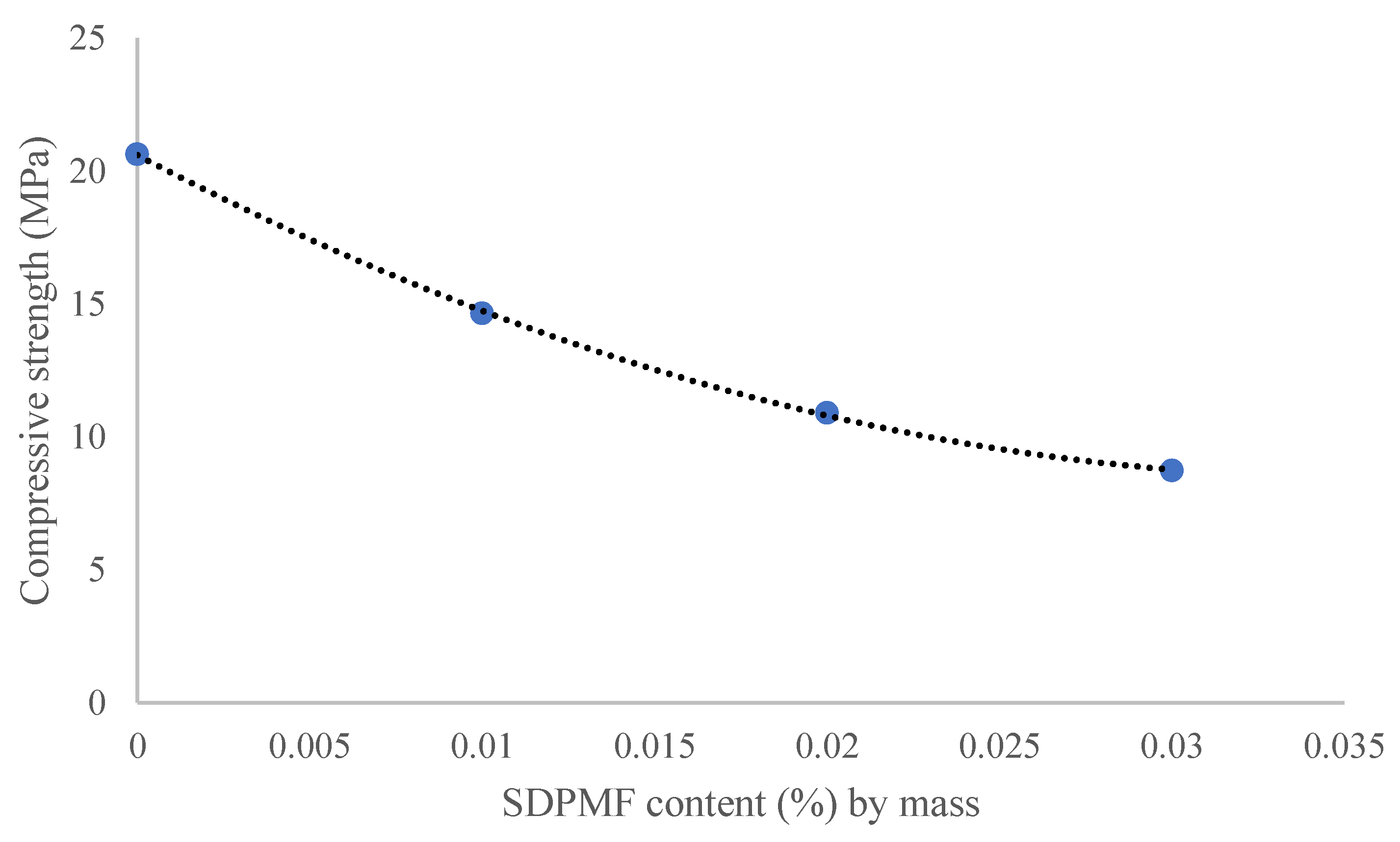 Fibers 10 00041 g010