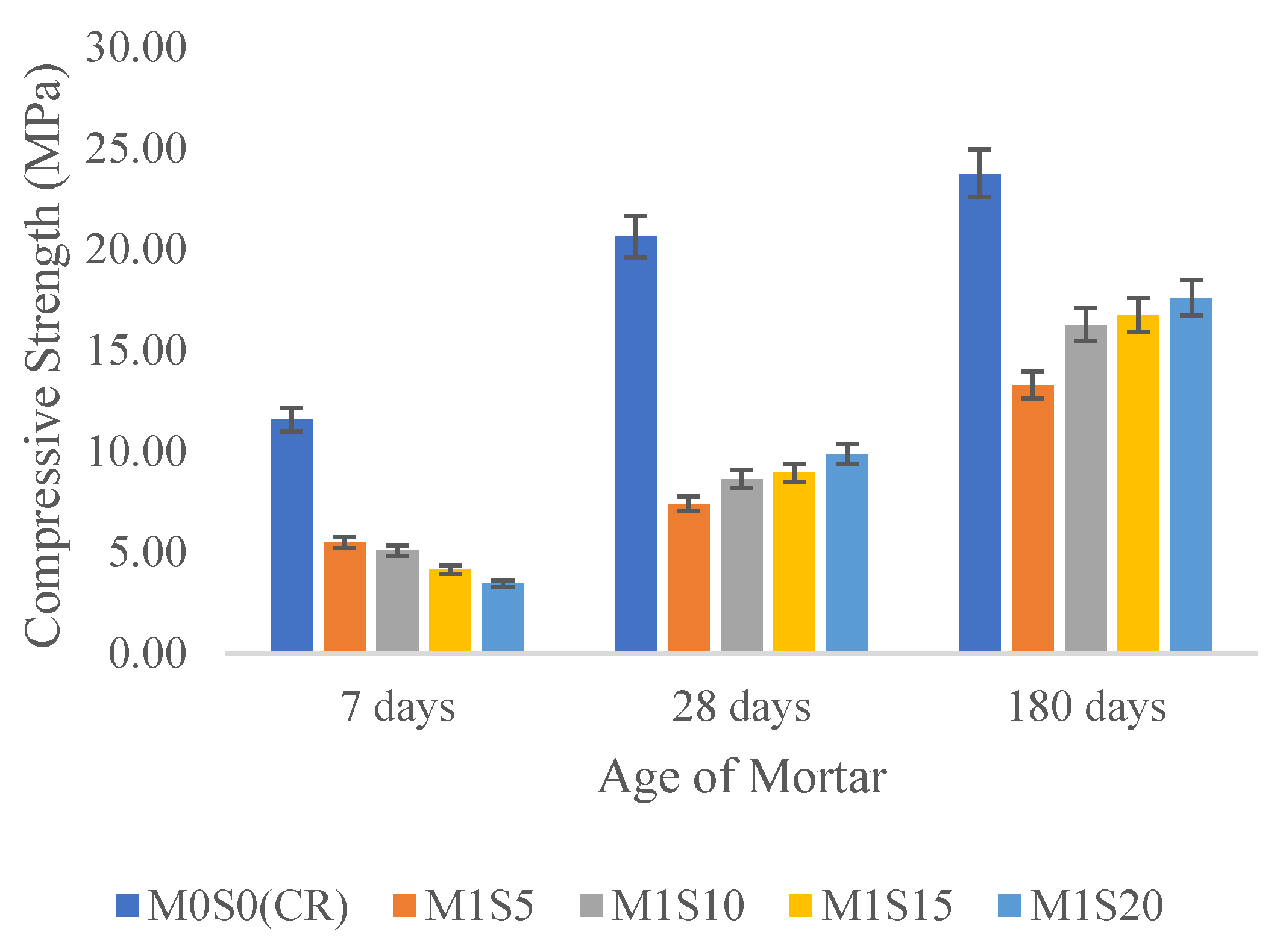 Fibers 10 00041 g012