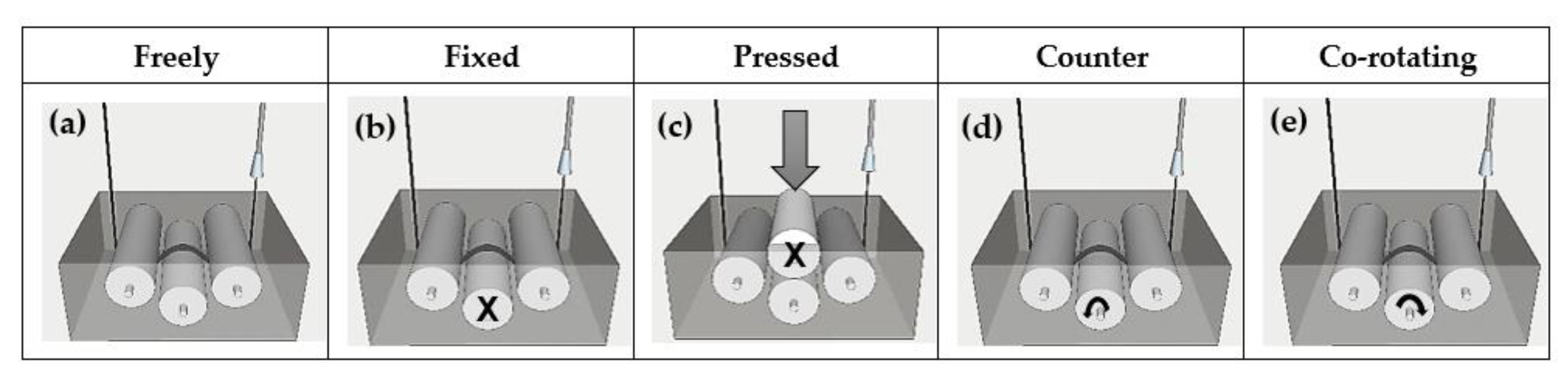 Fibers 10 00042 g012