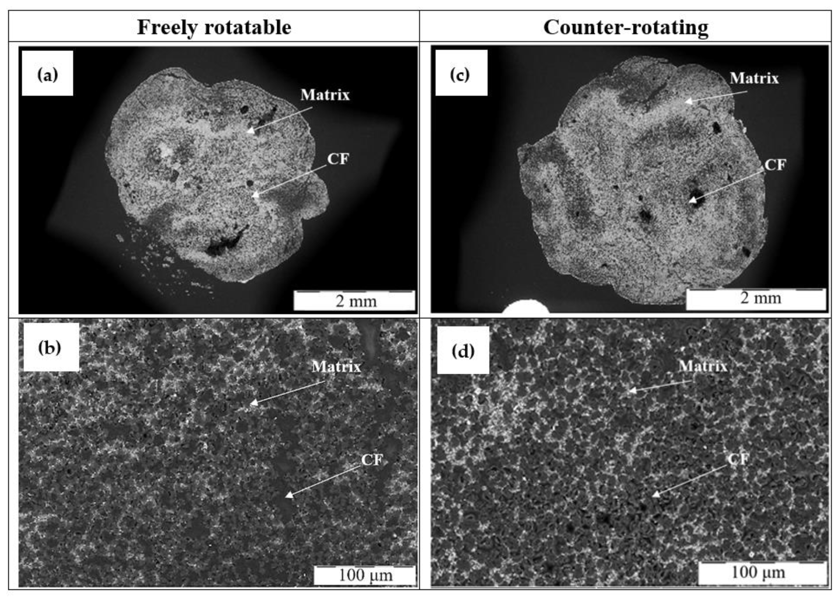 Fibers 10 00042 g013