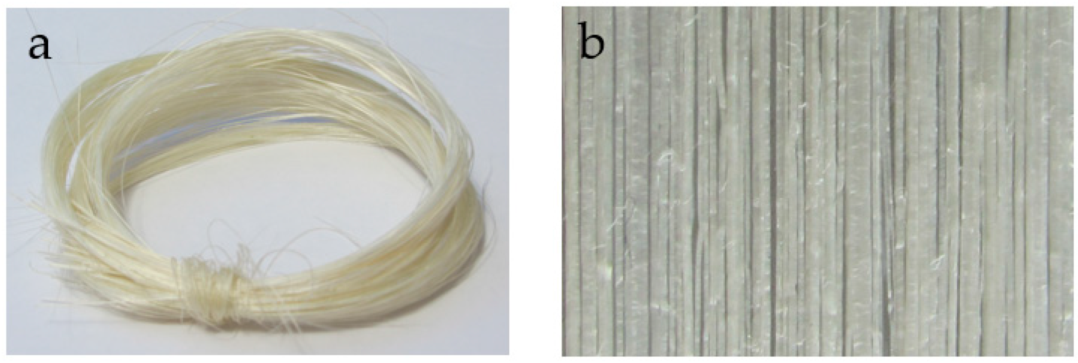 Fibers 10 00043 g001