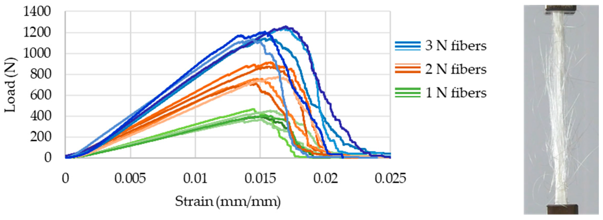 Fibers 10 00043 g005