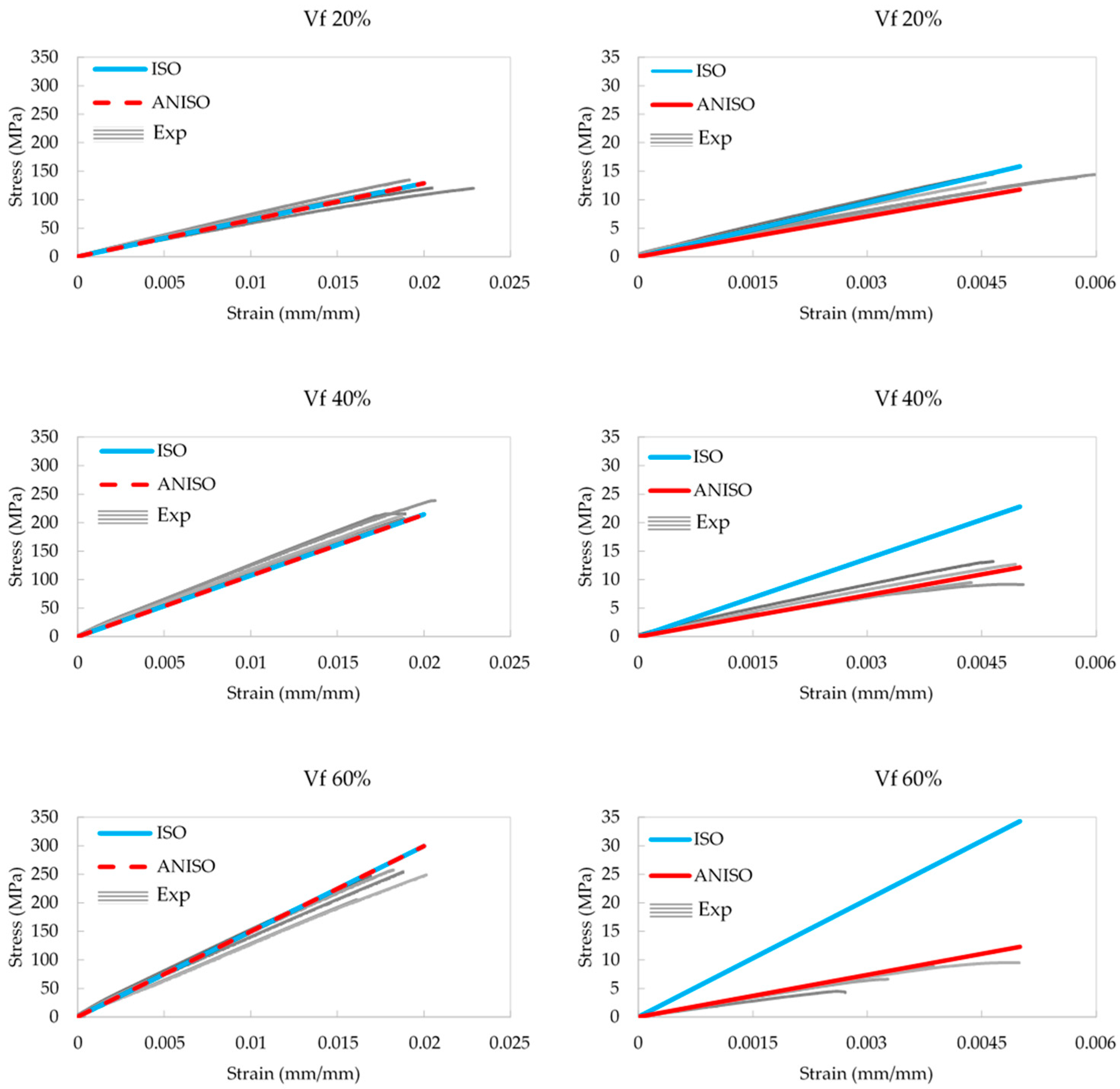 Fibers 10 00043 g012