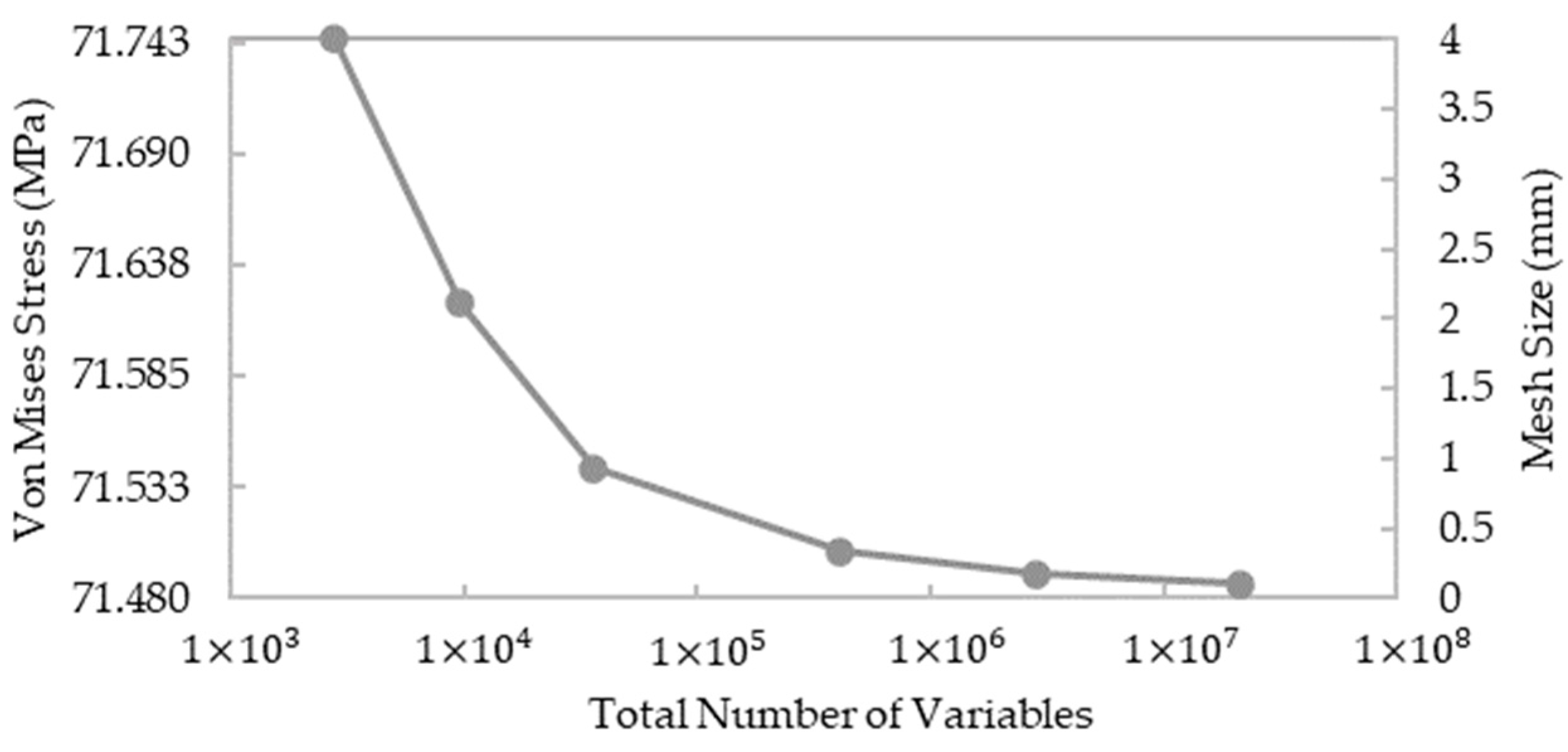 Fibers 10 00043 g0a1