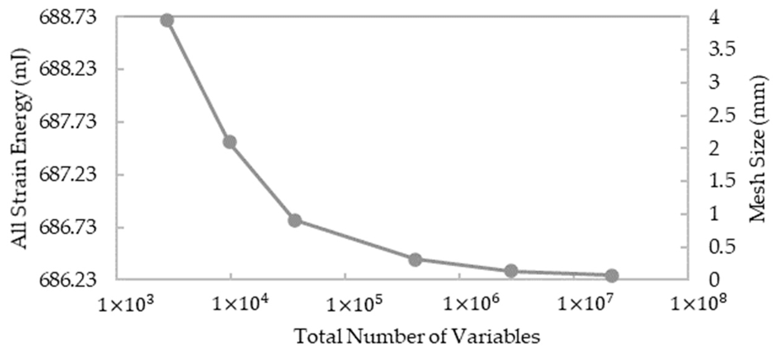 Fibers 10 00043 g0a2