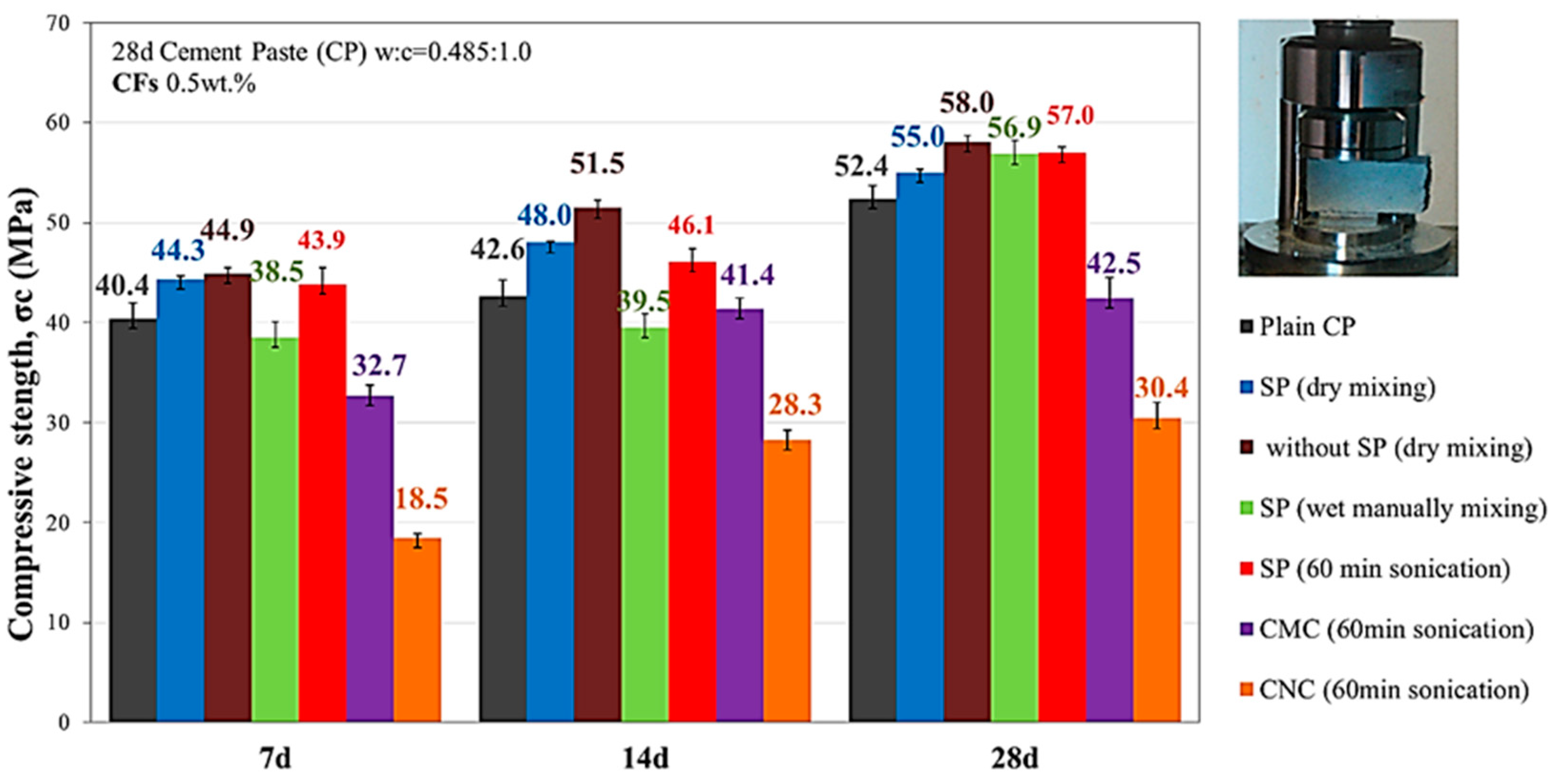 Fibers 10 00049 g005