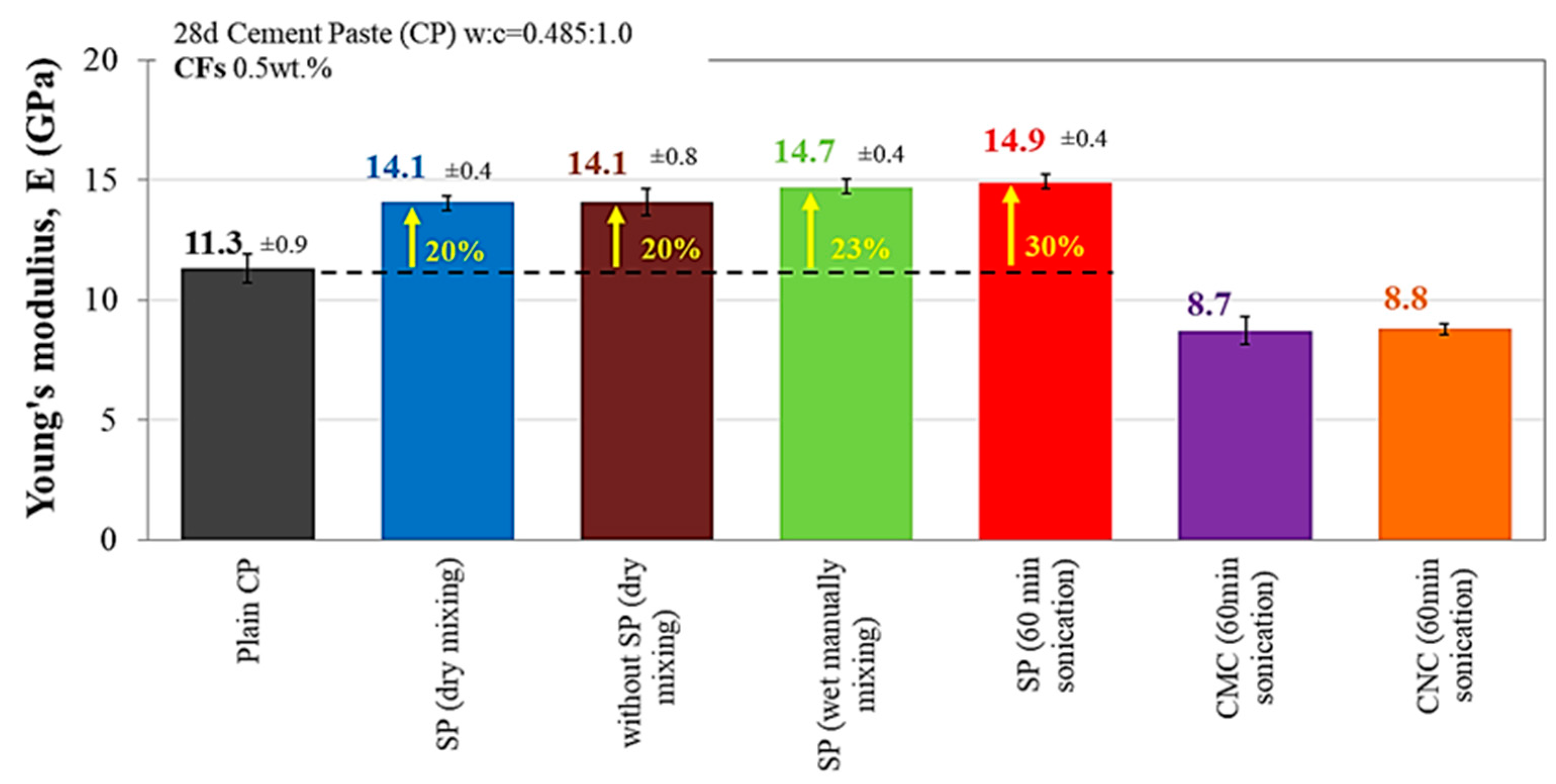Fibers 10 00049 g007