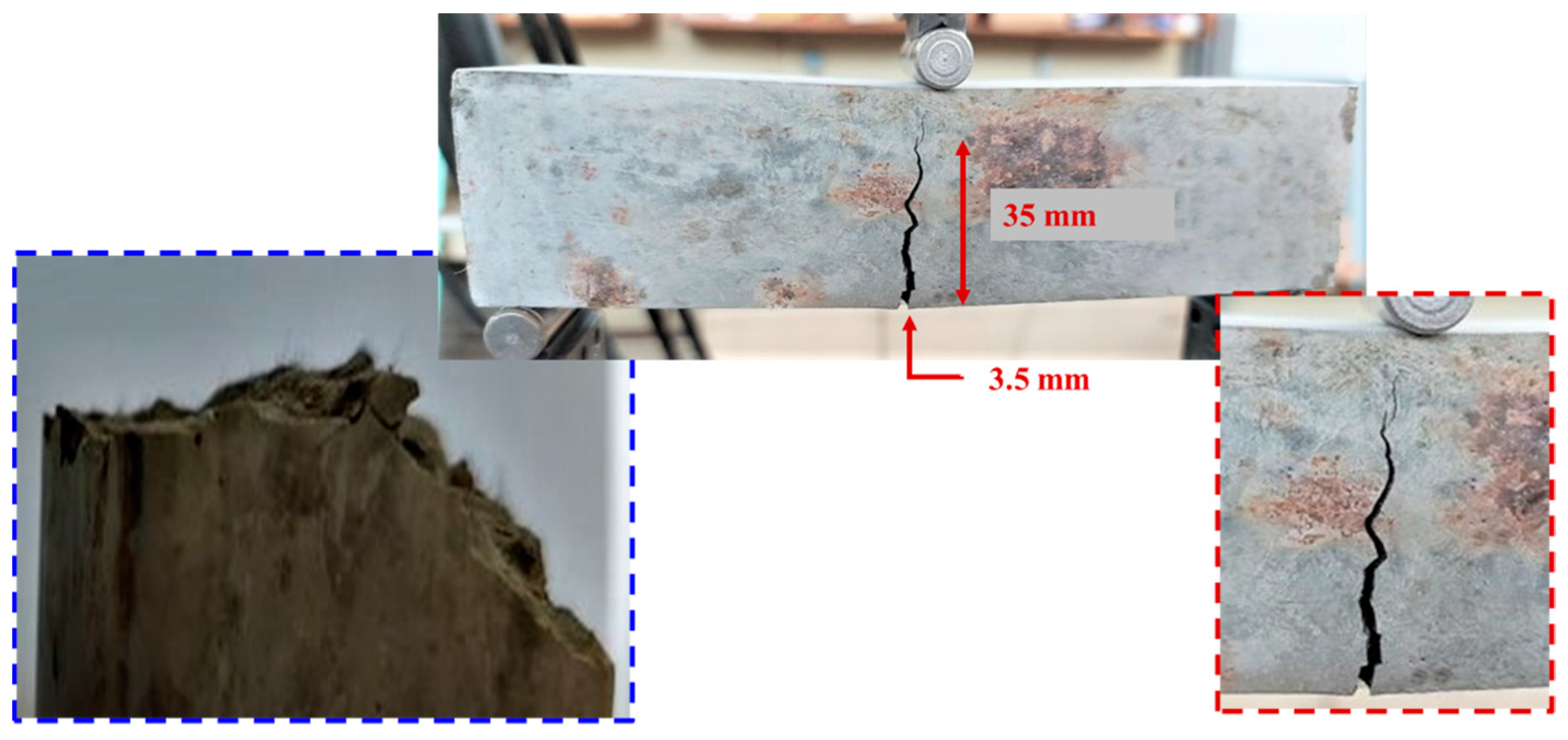 Fibers 10 00049 g012