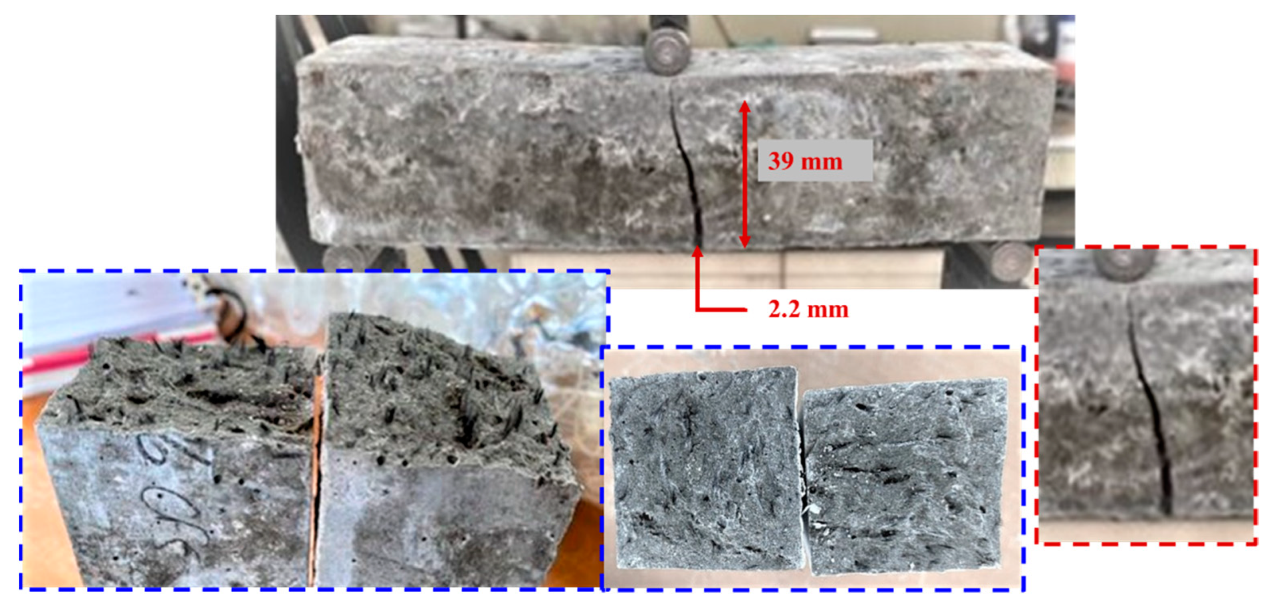 Fibers 10 00049 g014