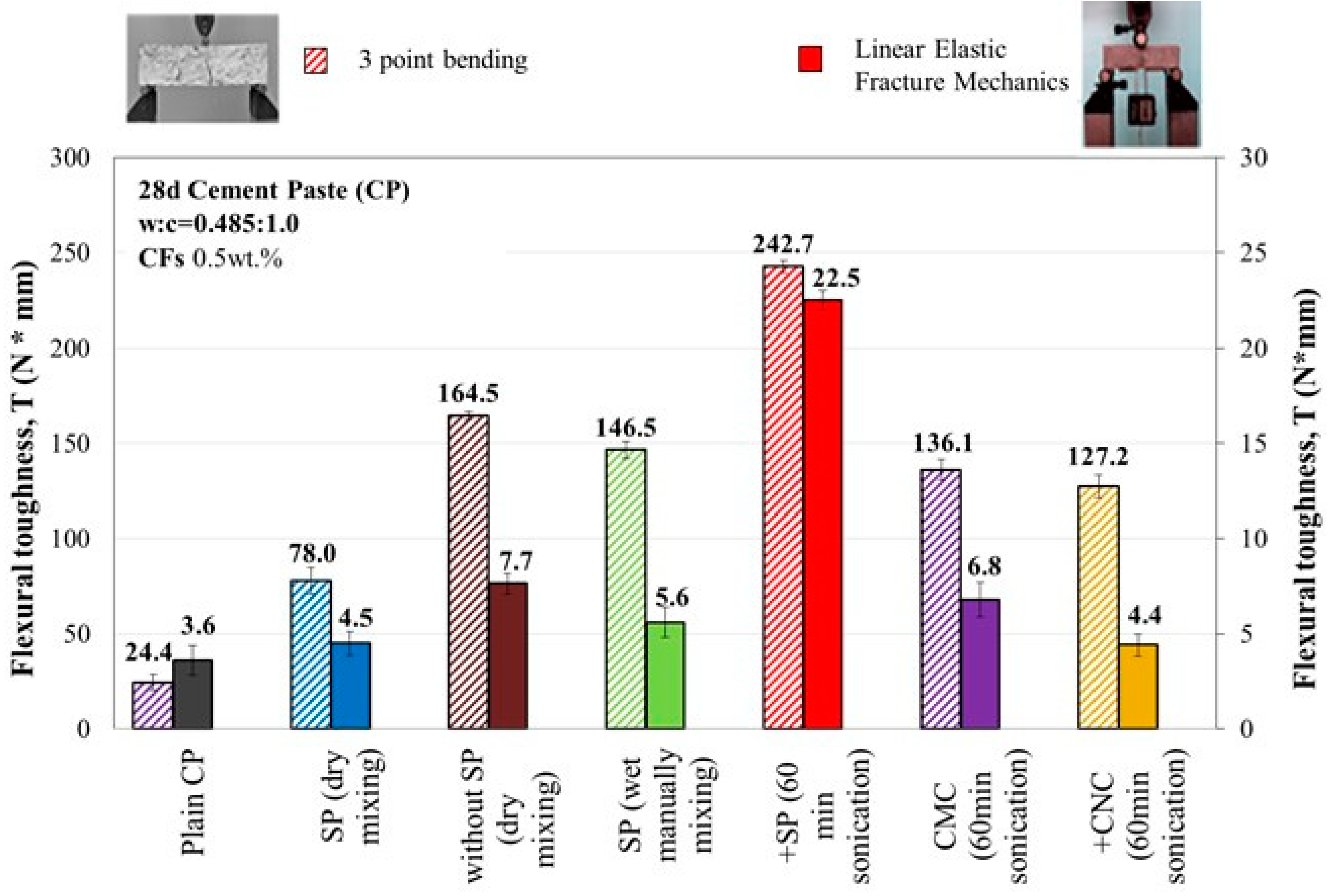 Fibers 10 00049 g018