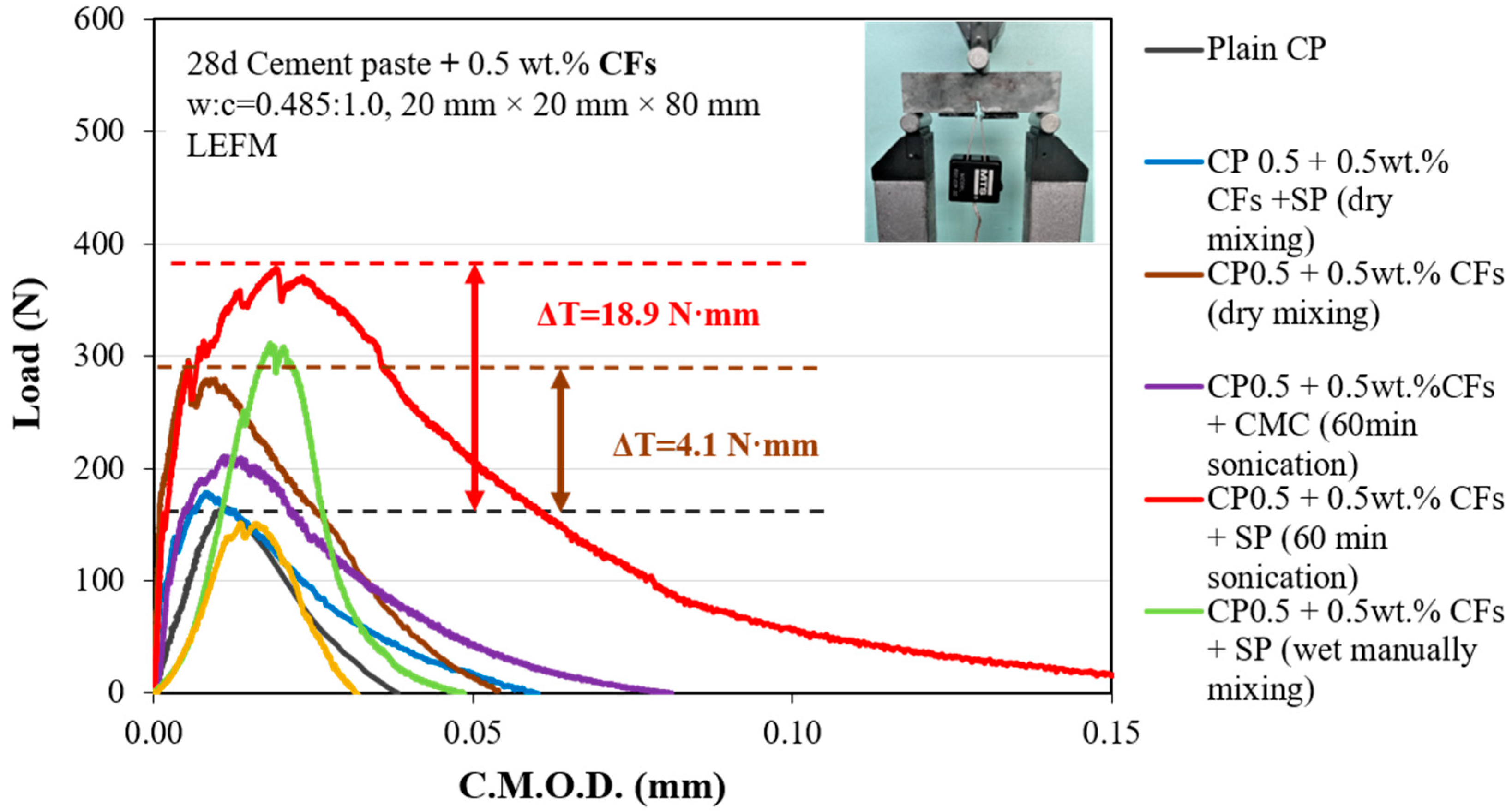 Fibers 10 00049 g019