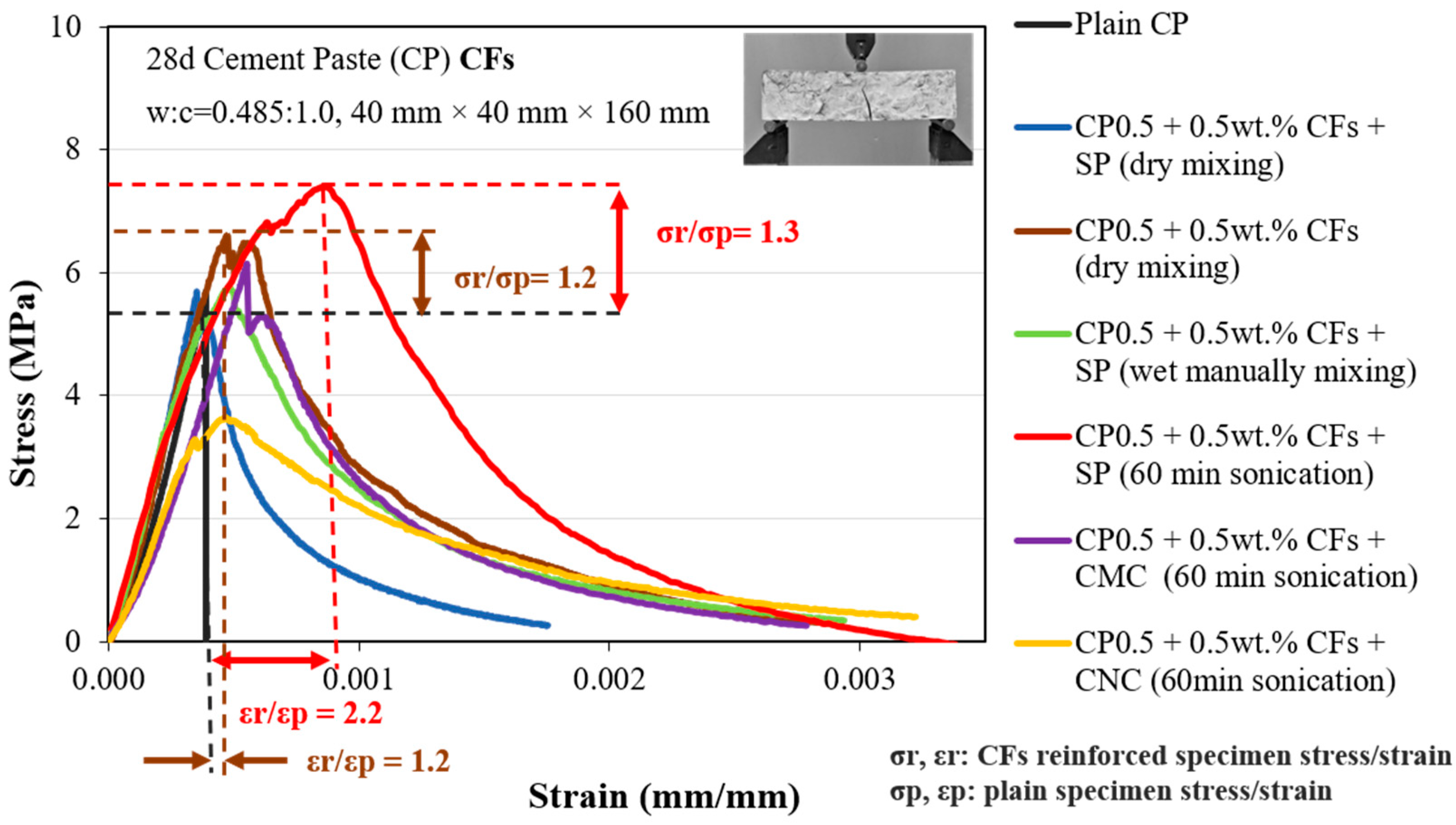 Fibers 10 00049 g020