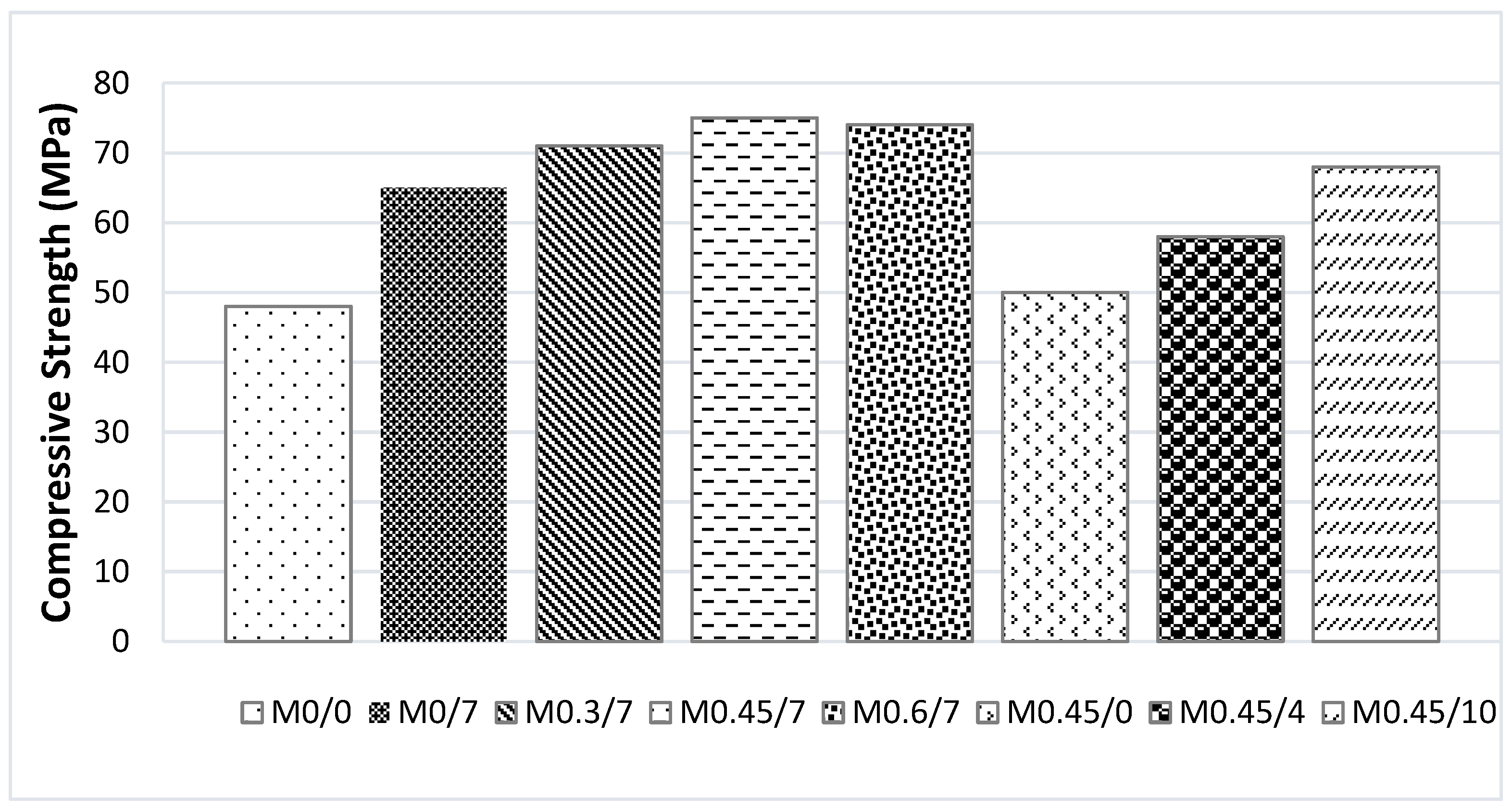 Fibers 10 00053 g002