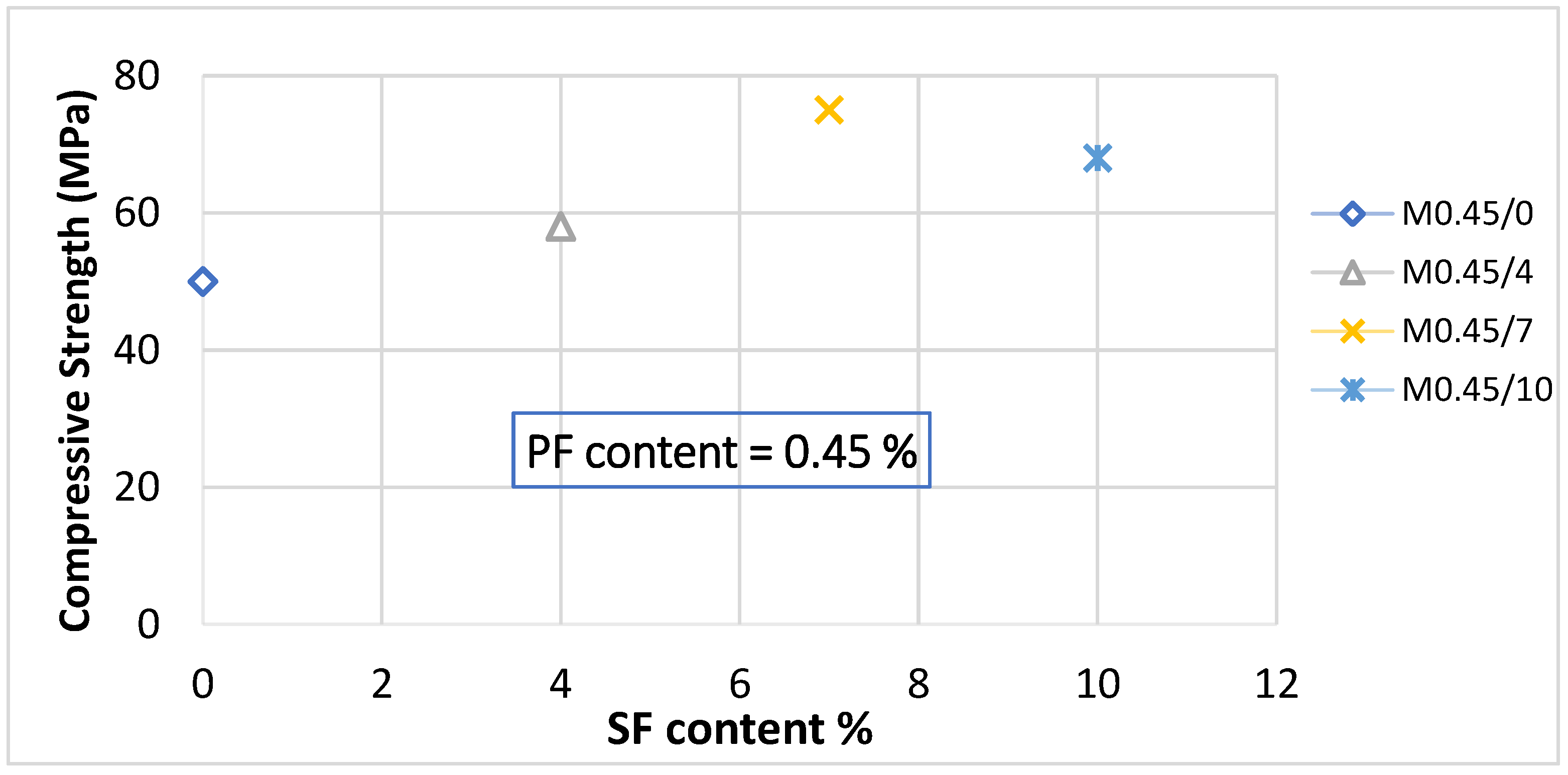 Fibers 10 00053 g009
