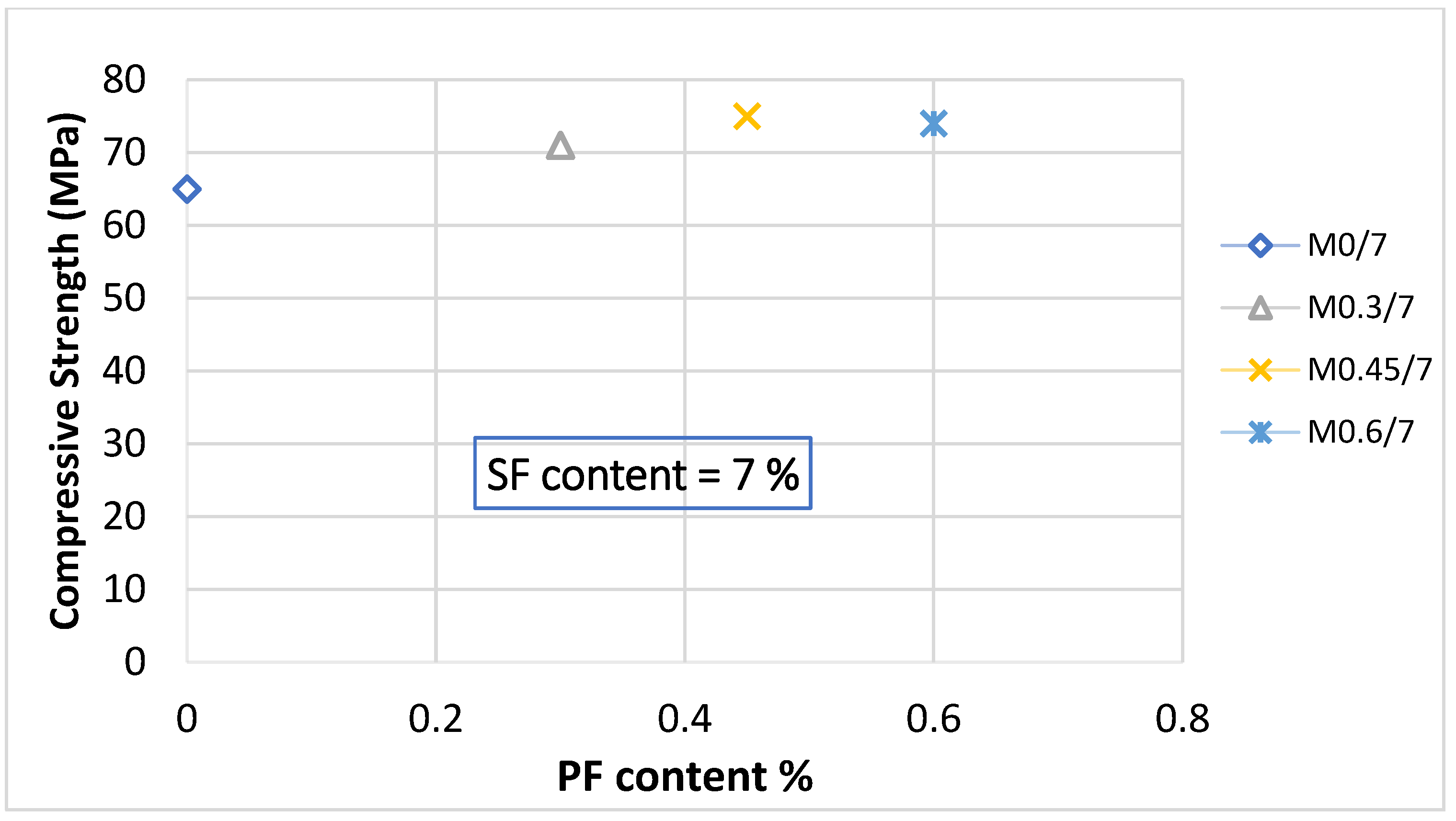Fibers 10 00053 g010