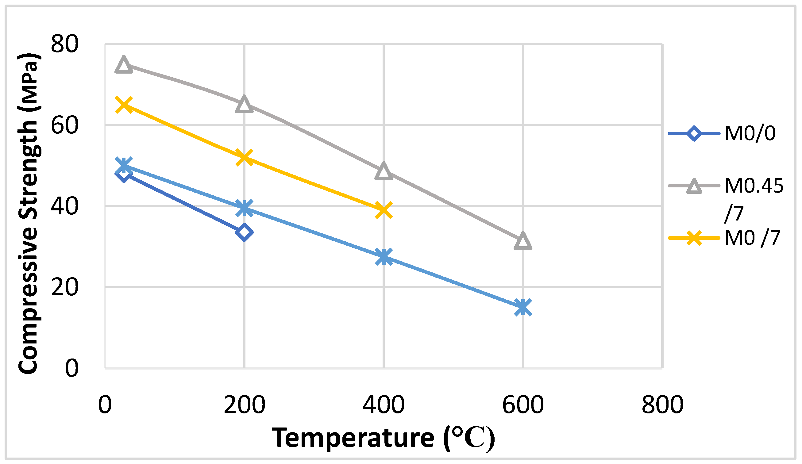 Fibers 10 00053 g011