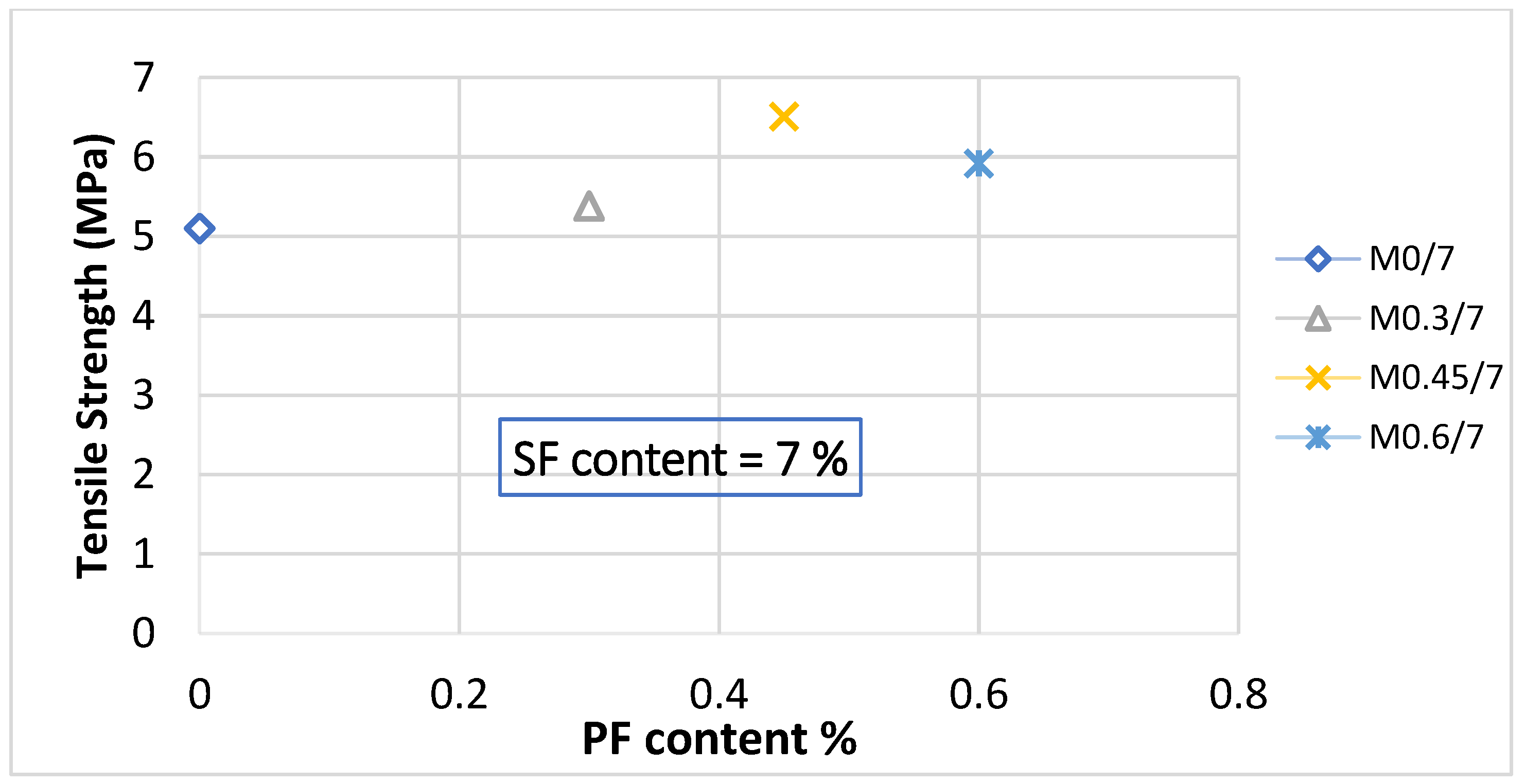 Fibers 10 00053 g013
