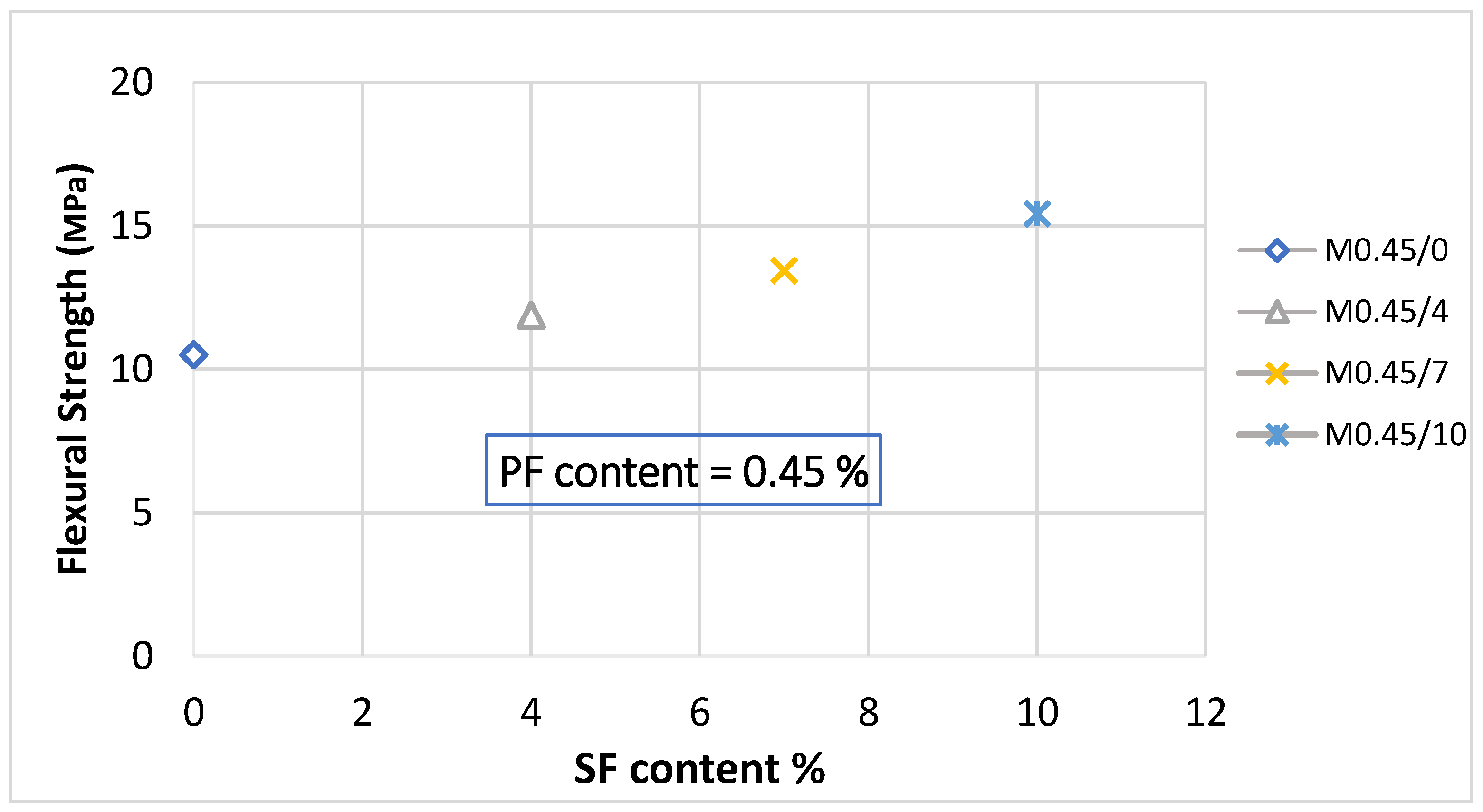 Fibers 10 00053 g014