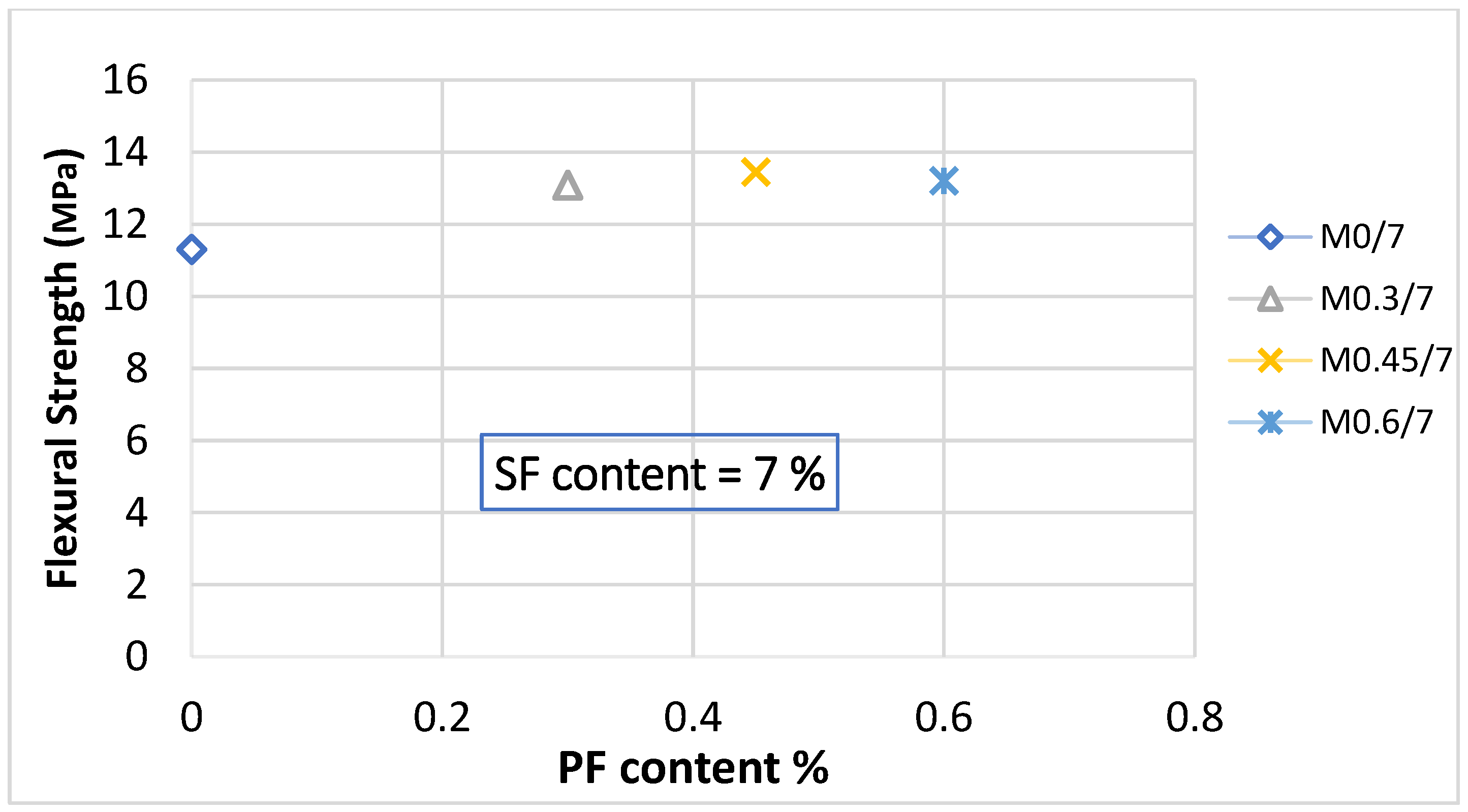 Fibers 10 00053 g015