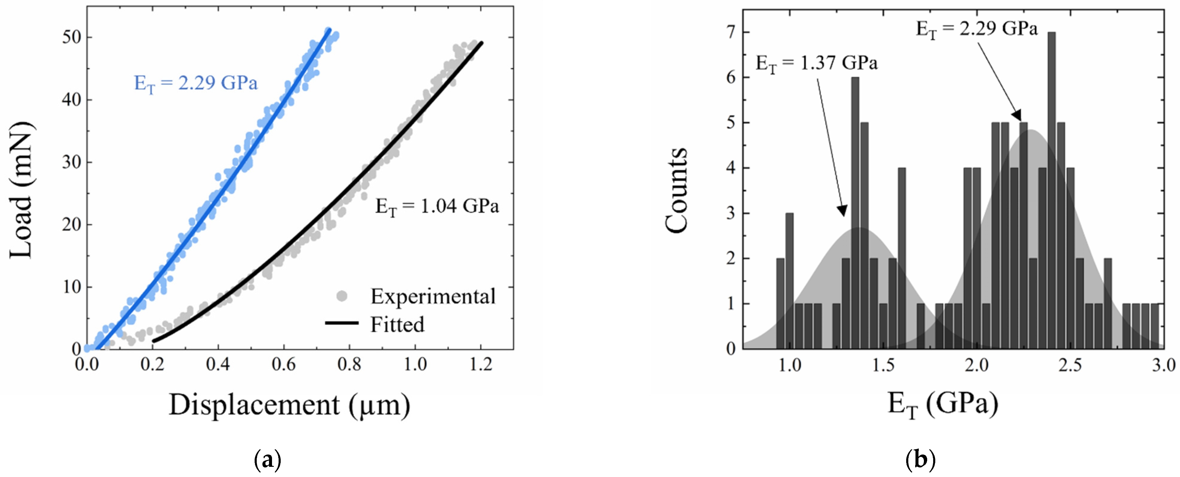 Fibers 10 00054 g002