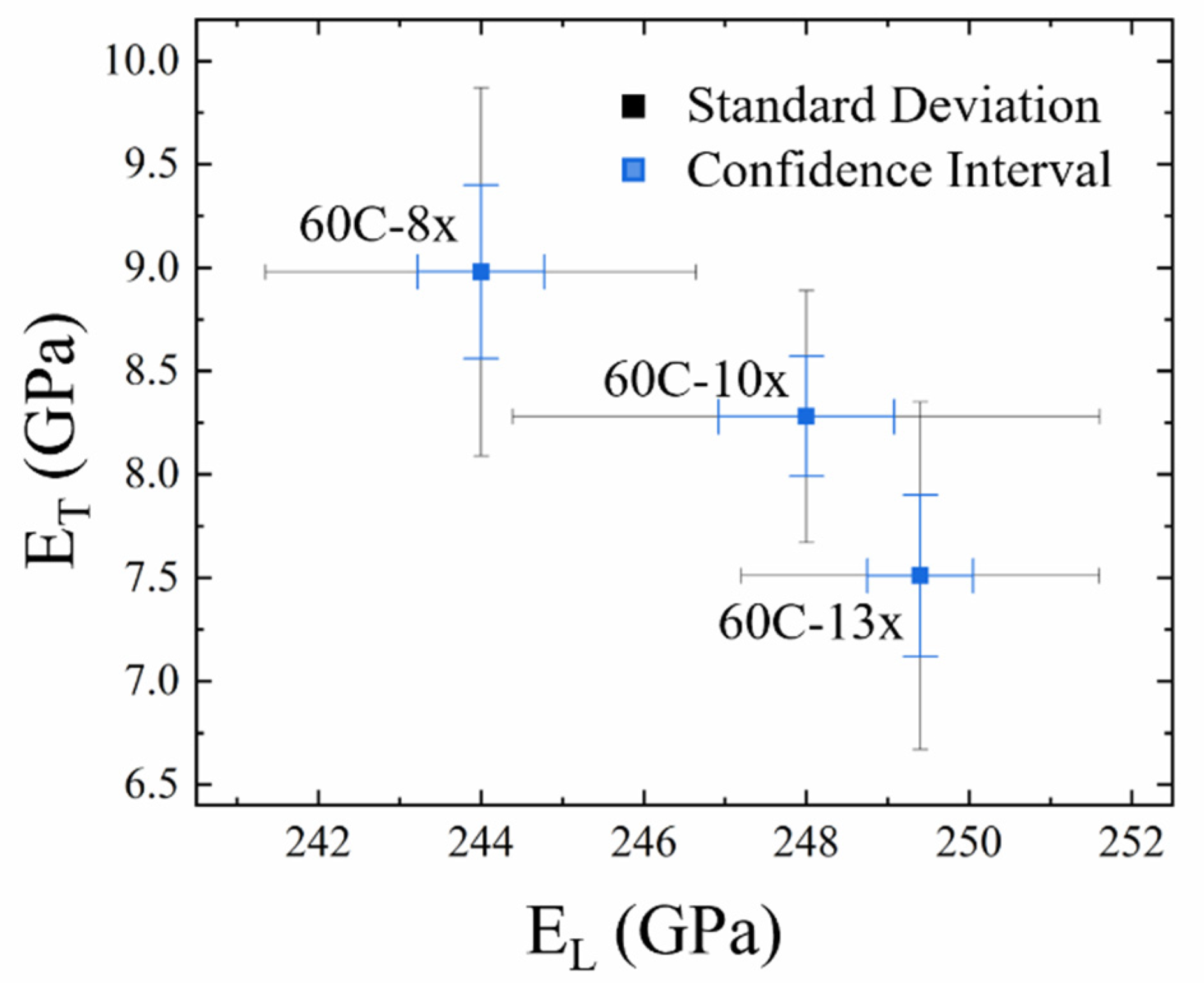 Fibers 10 00054 g008