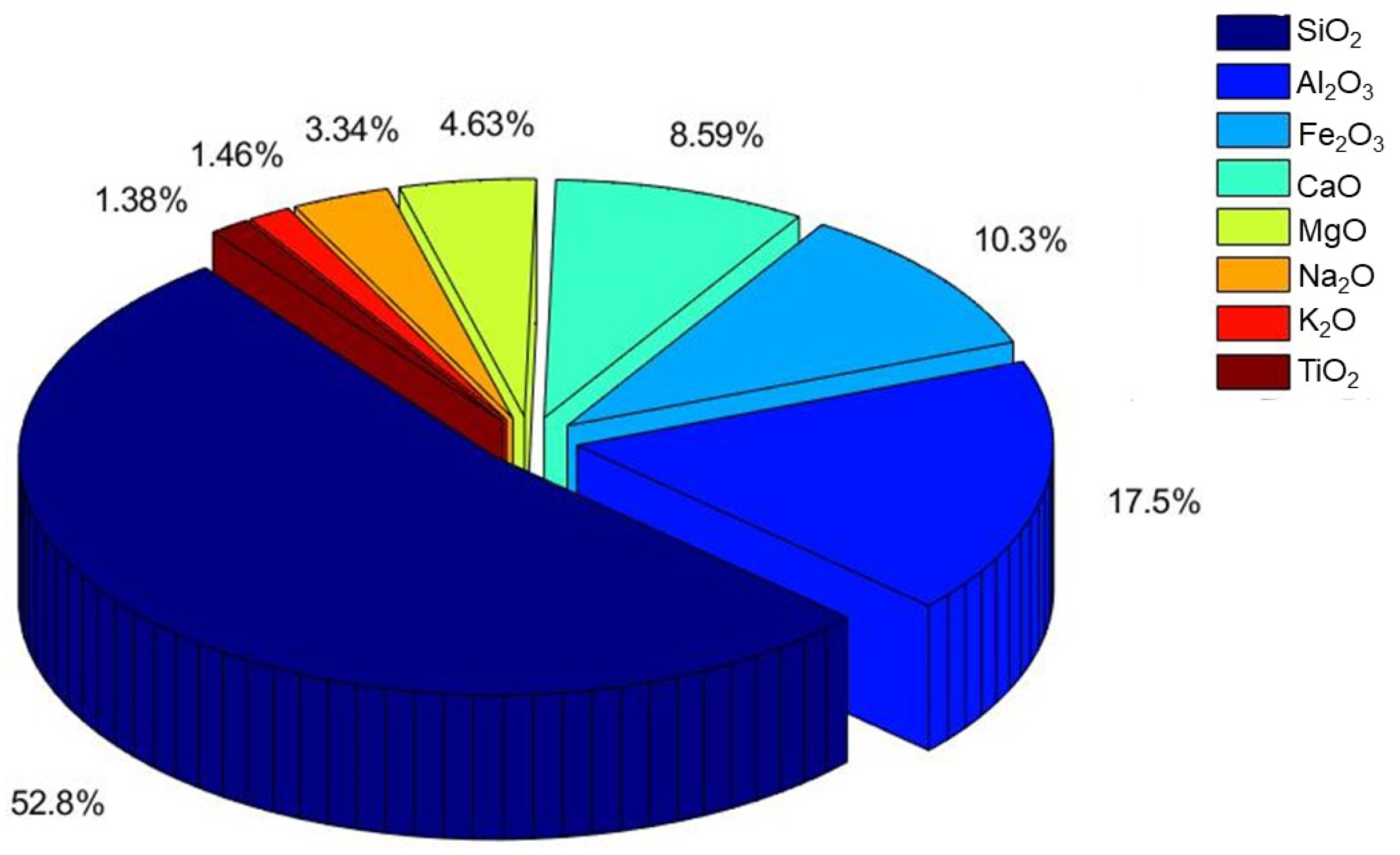 Fibers 10 00055 g001