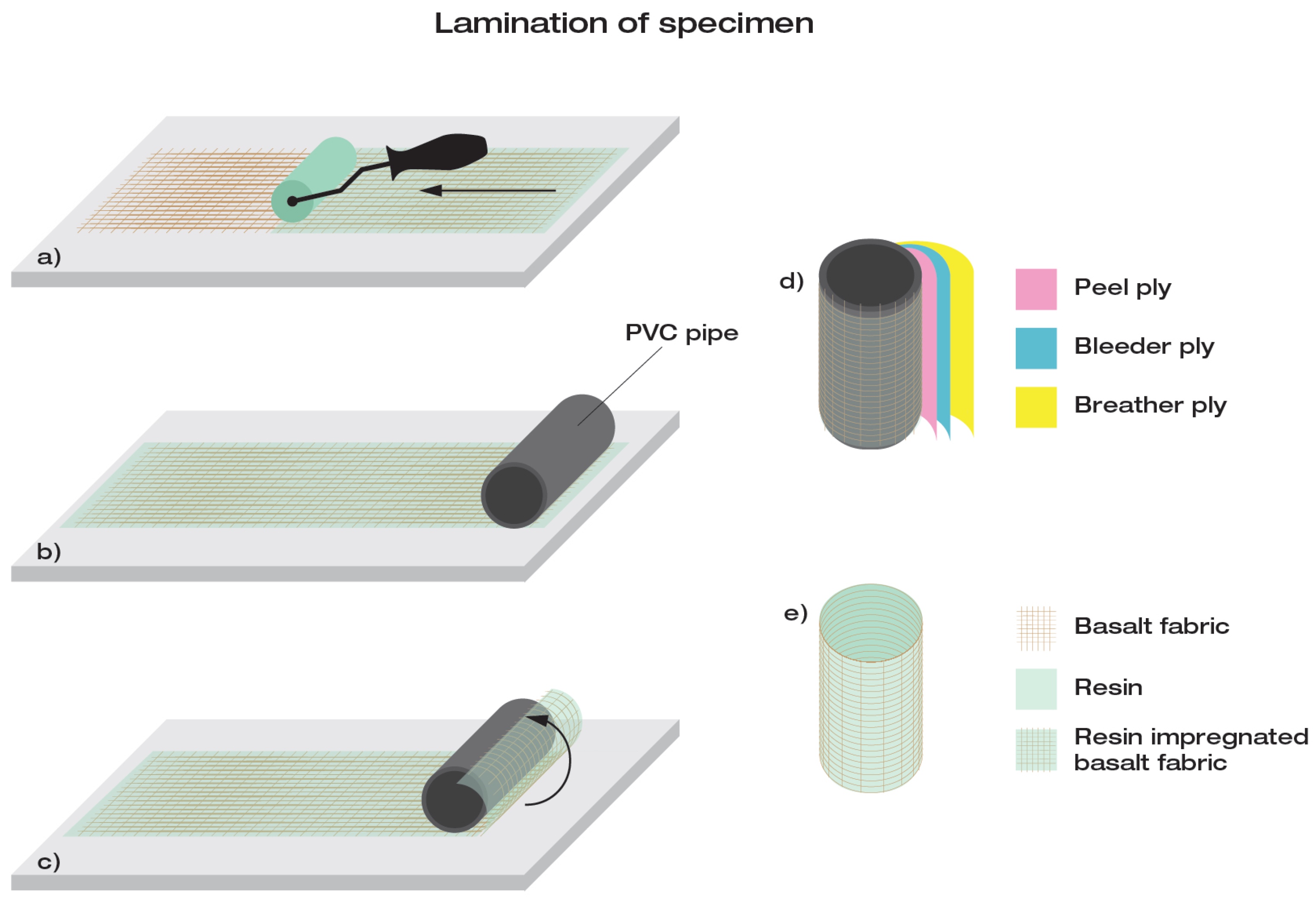 Fibers 10 00055 g003