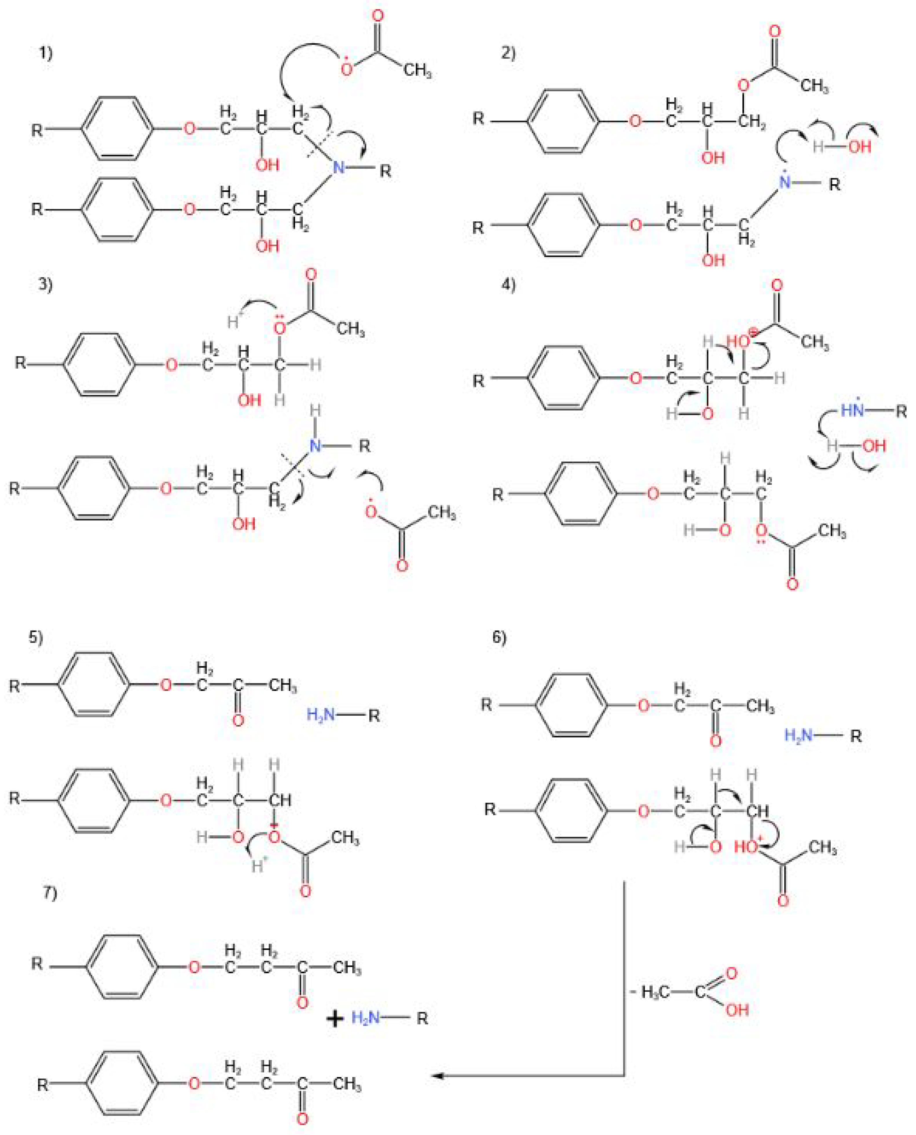 Fibers 10 00055 g004