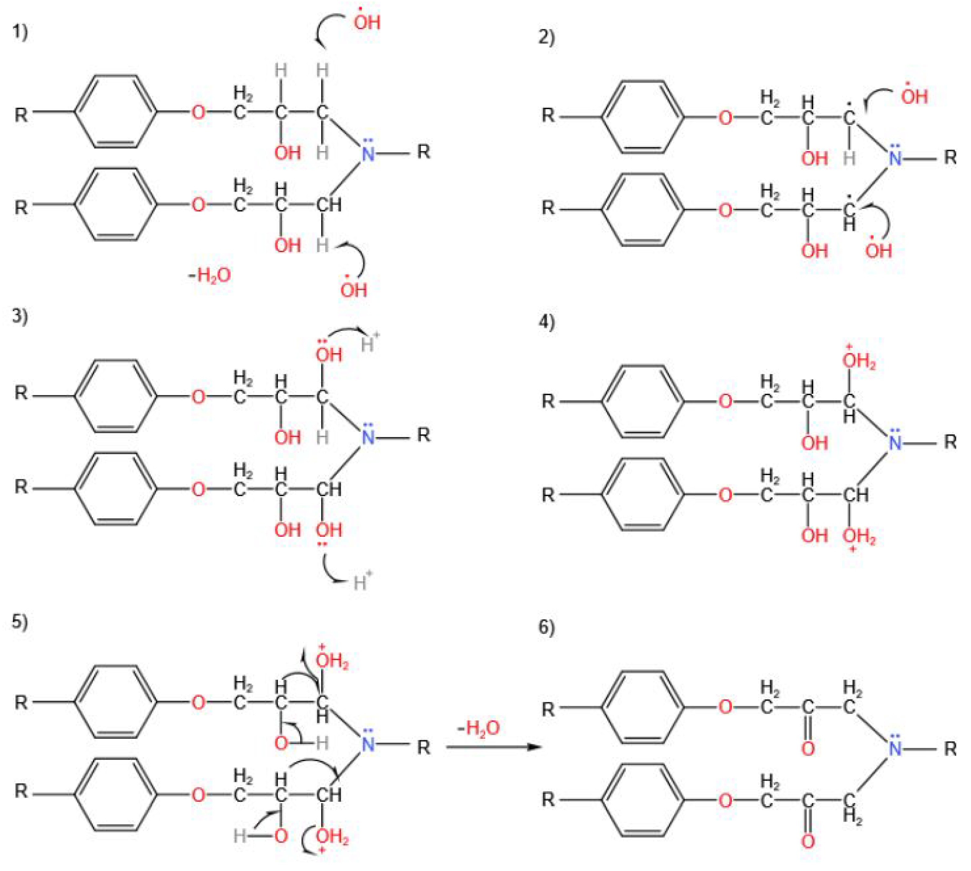 Fibers 10 00055 g005