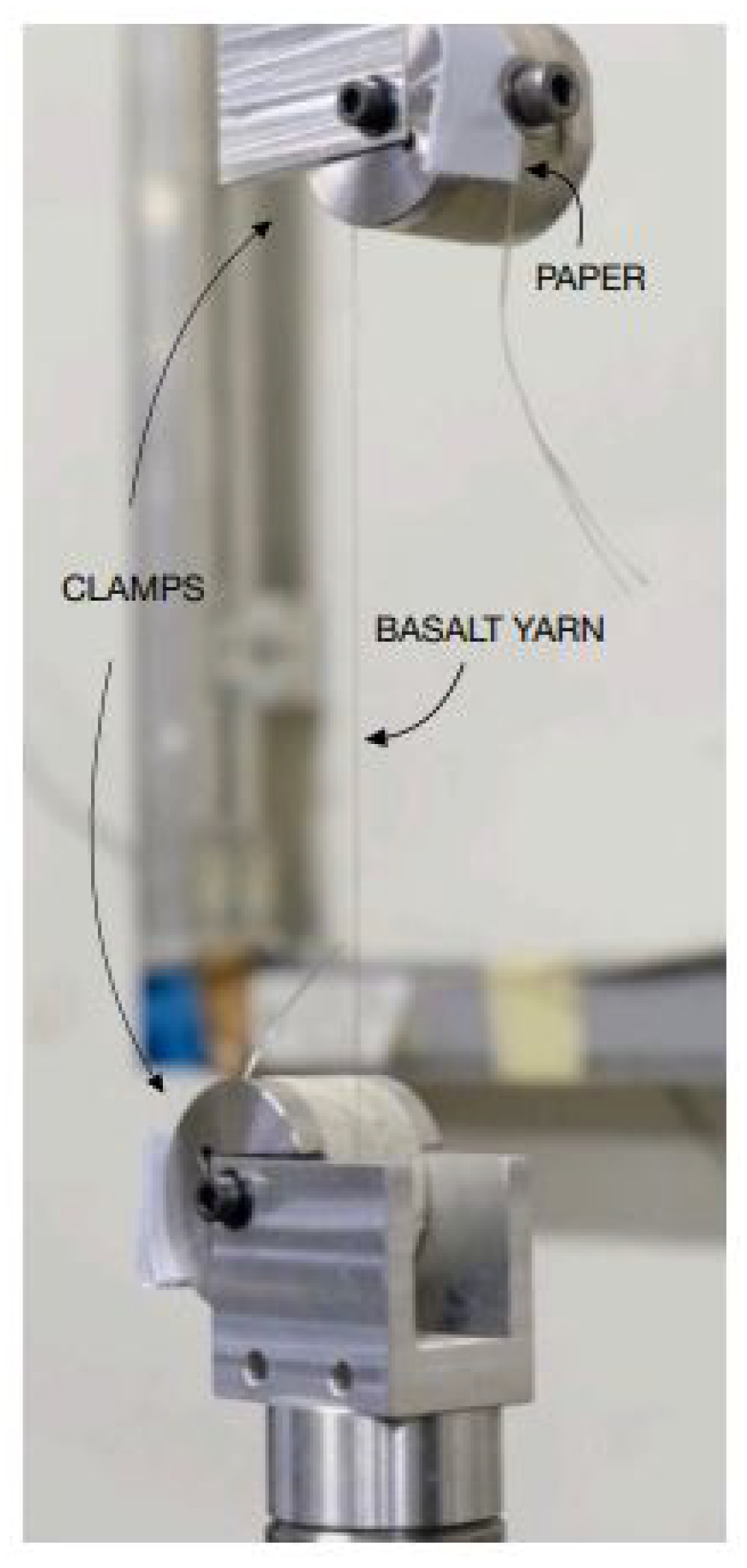 Fibers 10 00055 g006