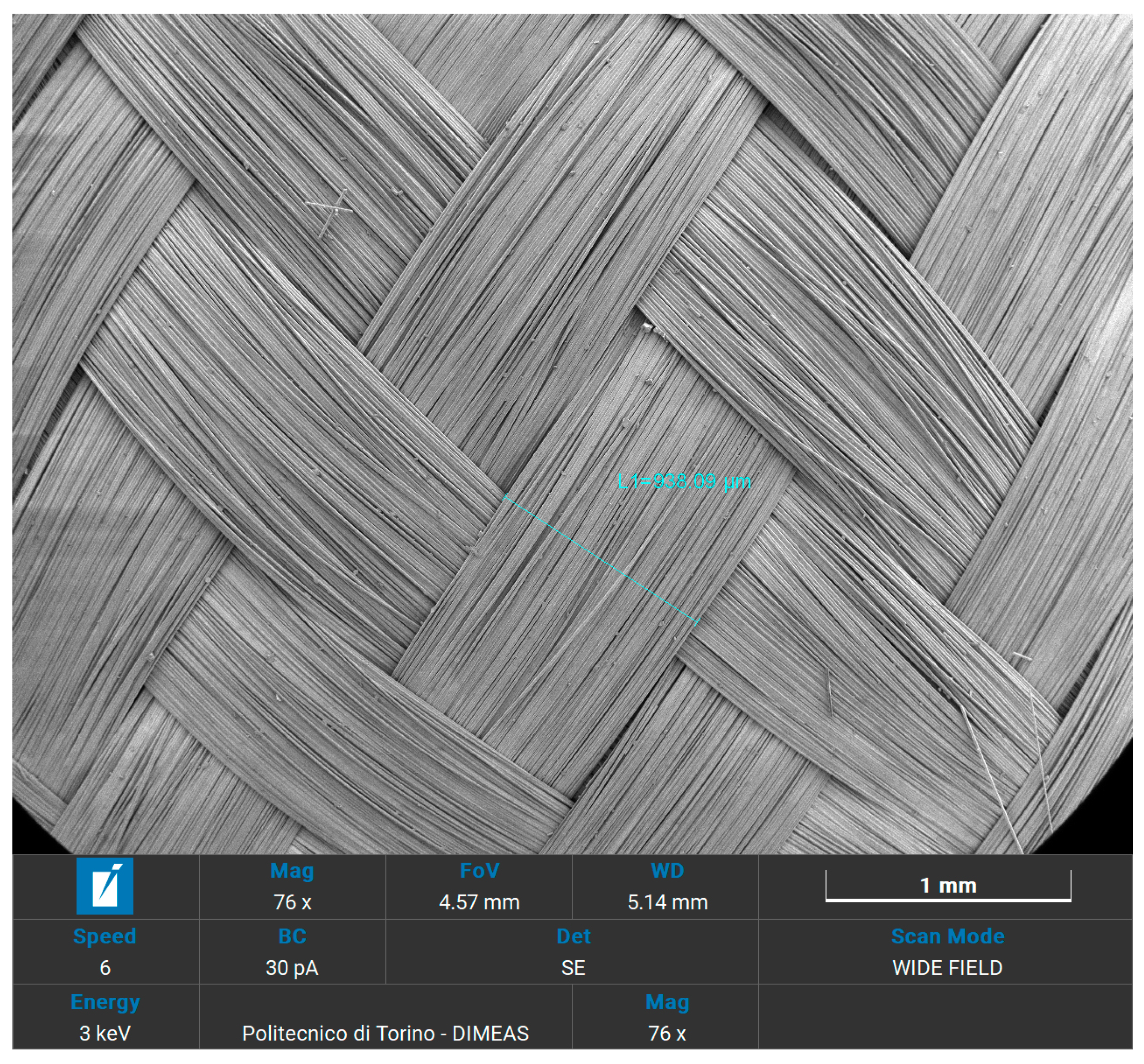 Fibers 10 00055 g011