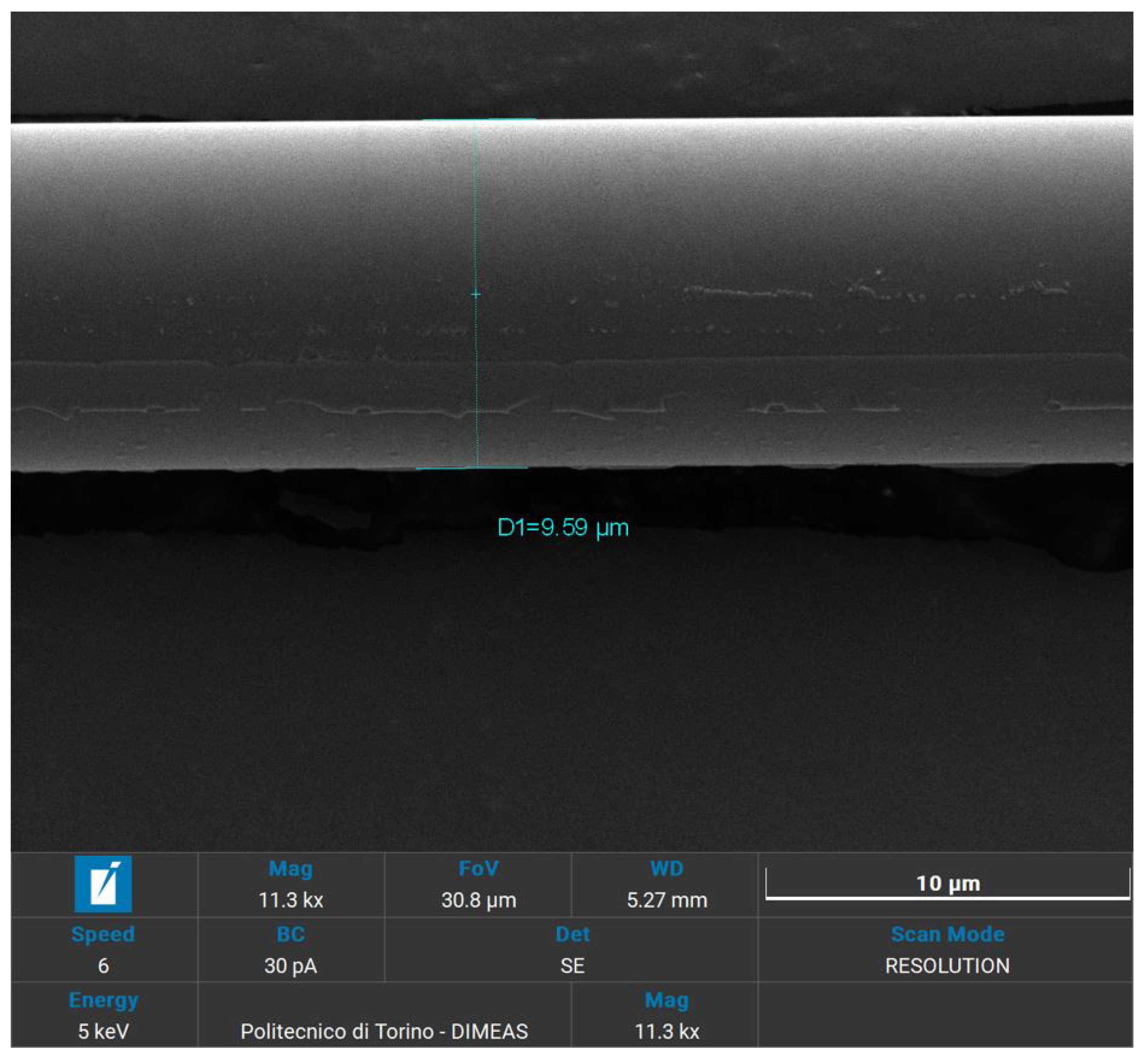 Fibers 10 00055 g013