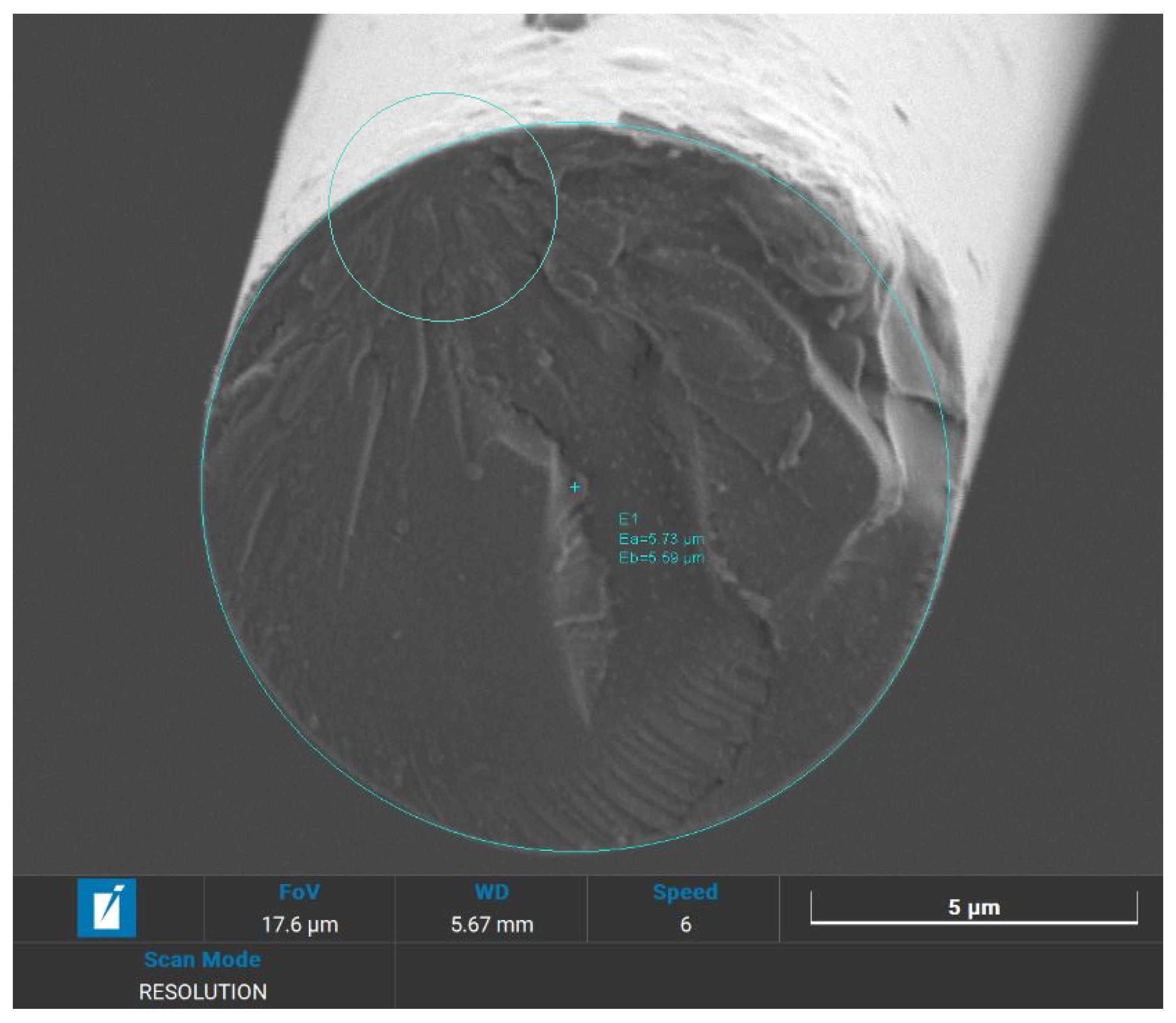 Fibers 10 00055 g014