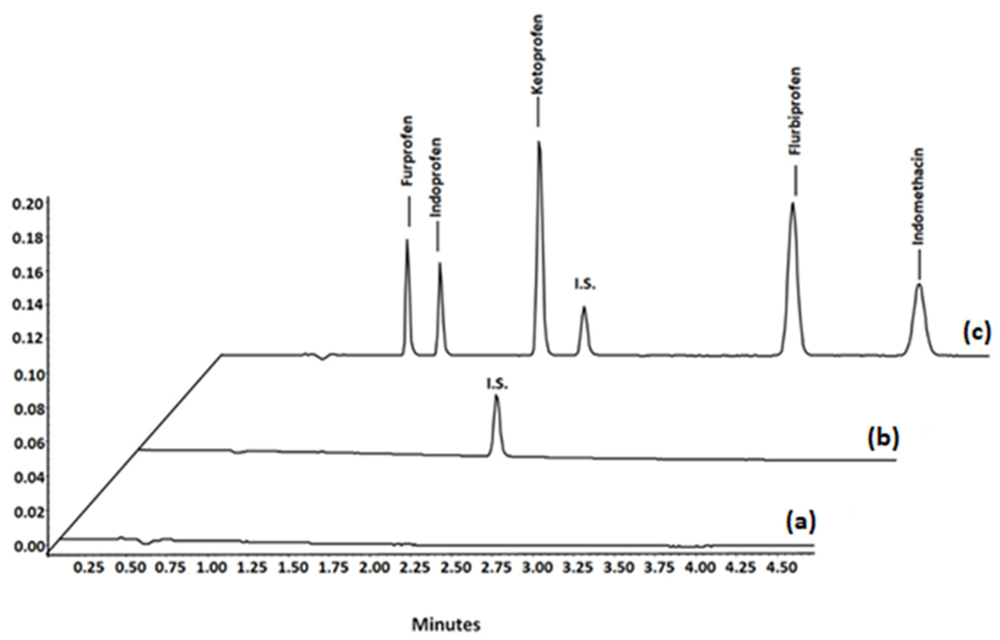 Fibers 10 00058 g007