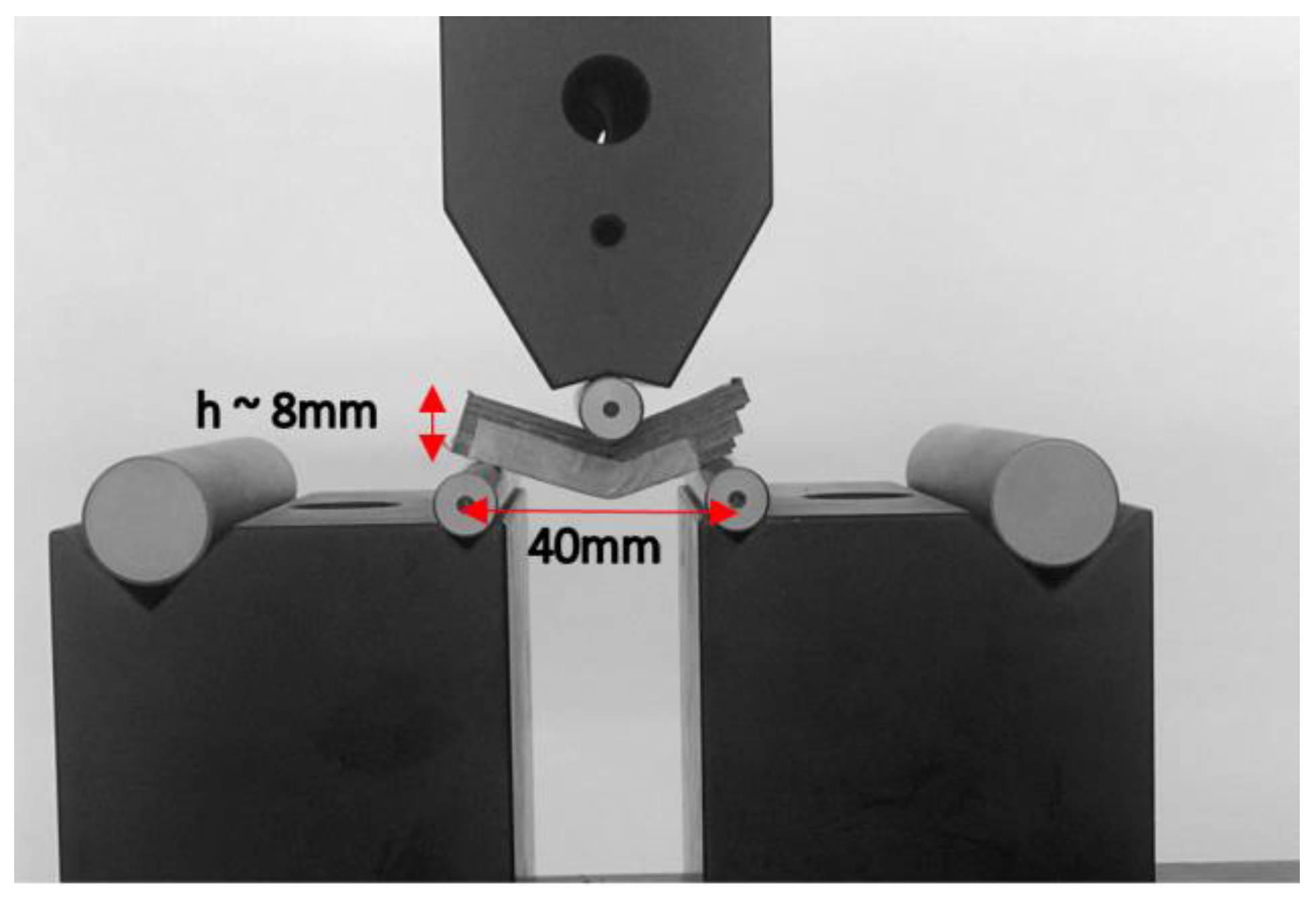 Fibers 10 00059 g001