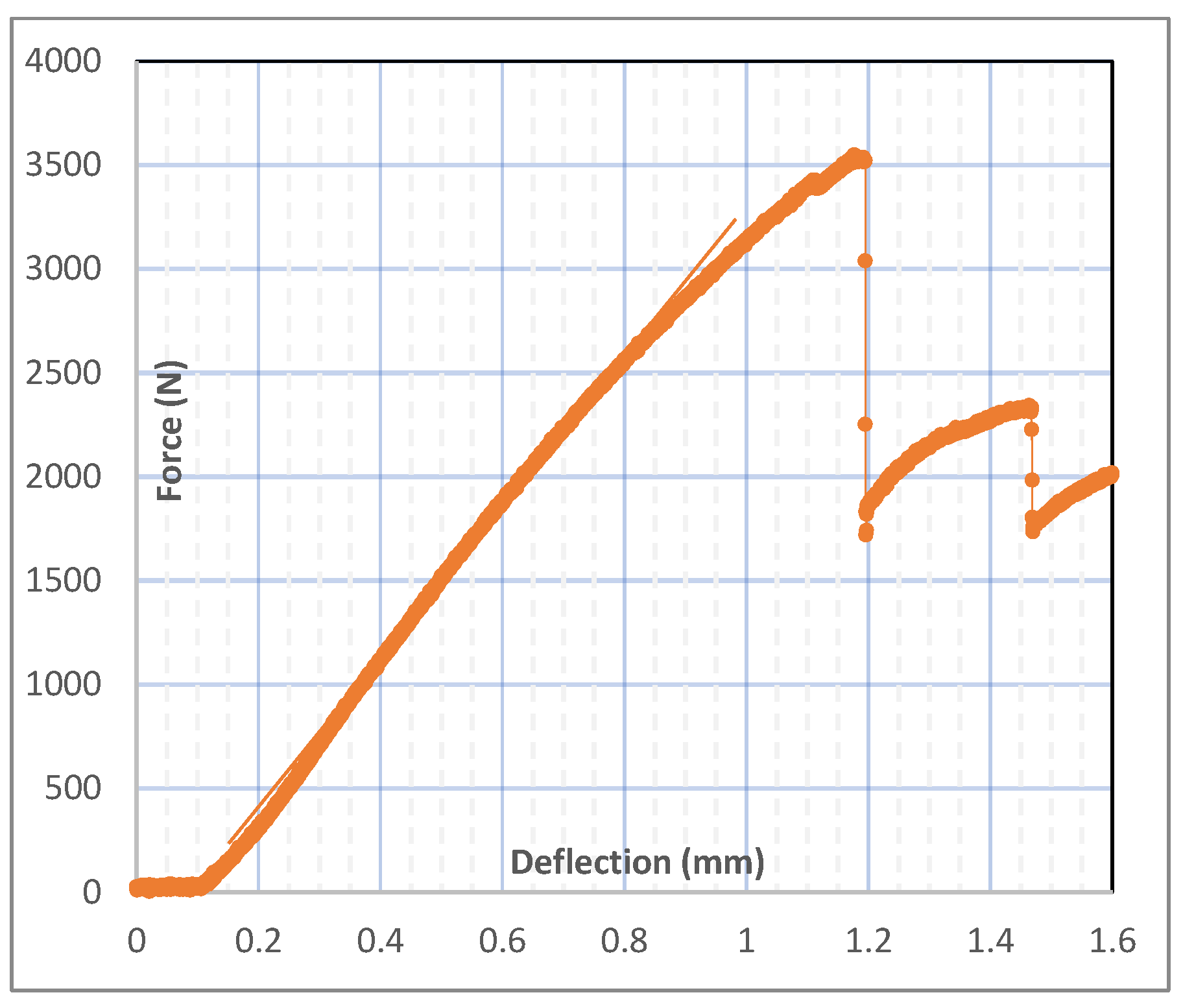 Fibers 10 00059 g002