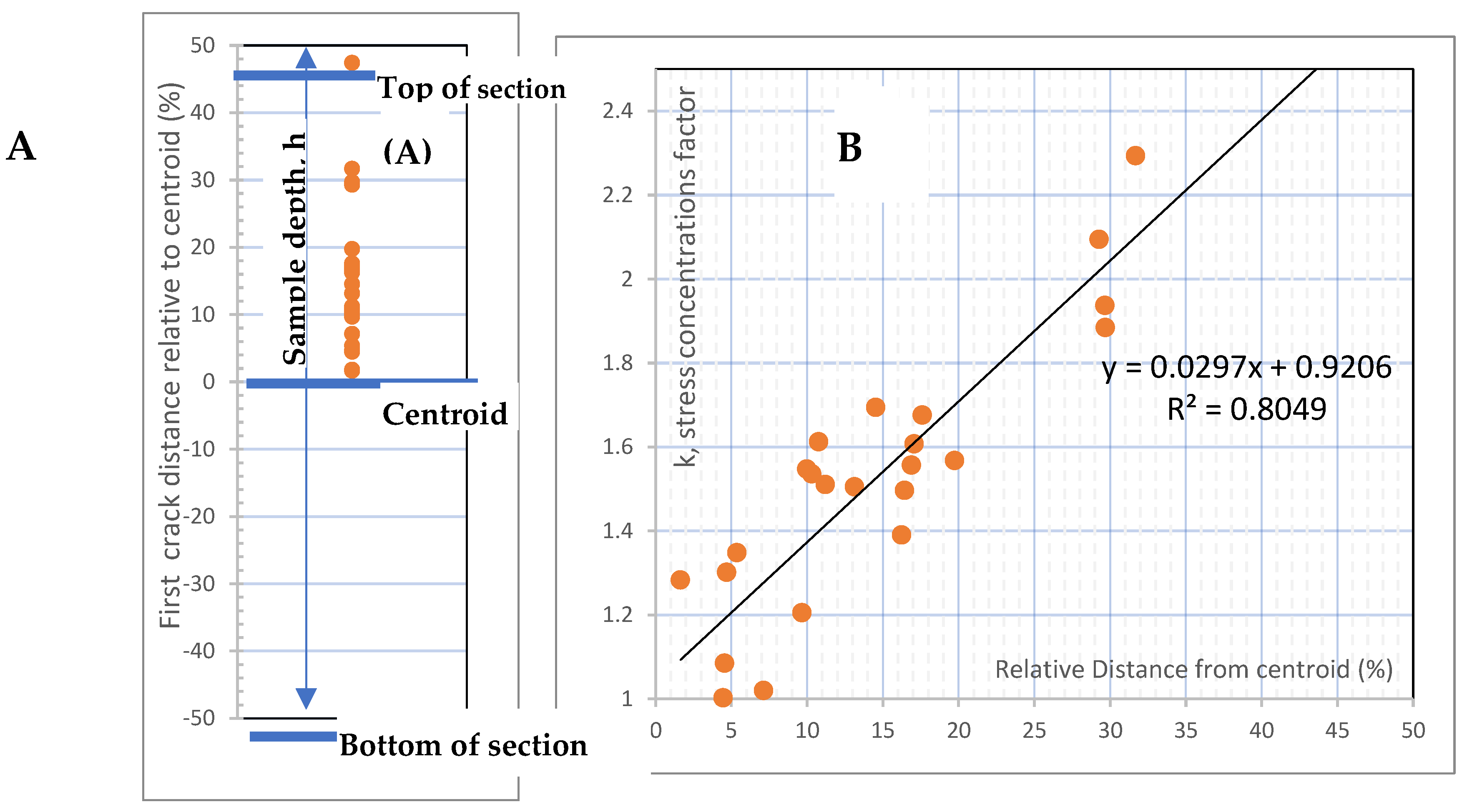 Fibers 10 00059 g004