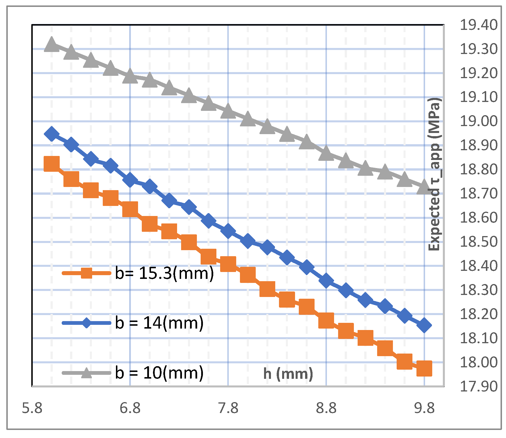 Fibers 10 00059 g006