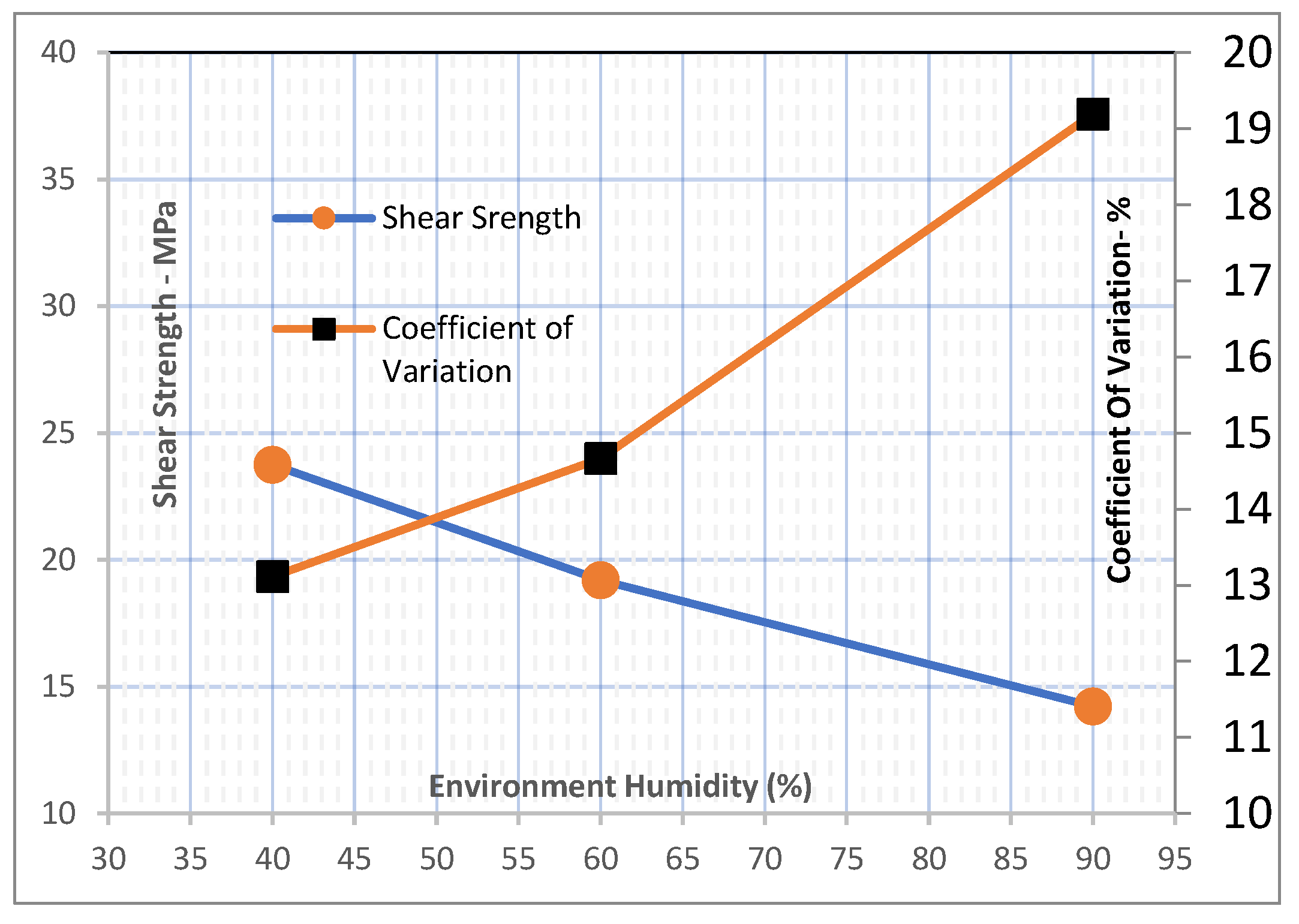 Fibers 10 00059 g007